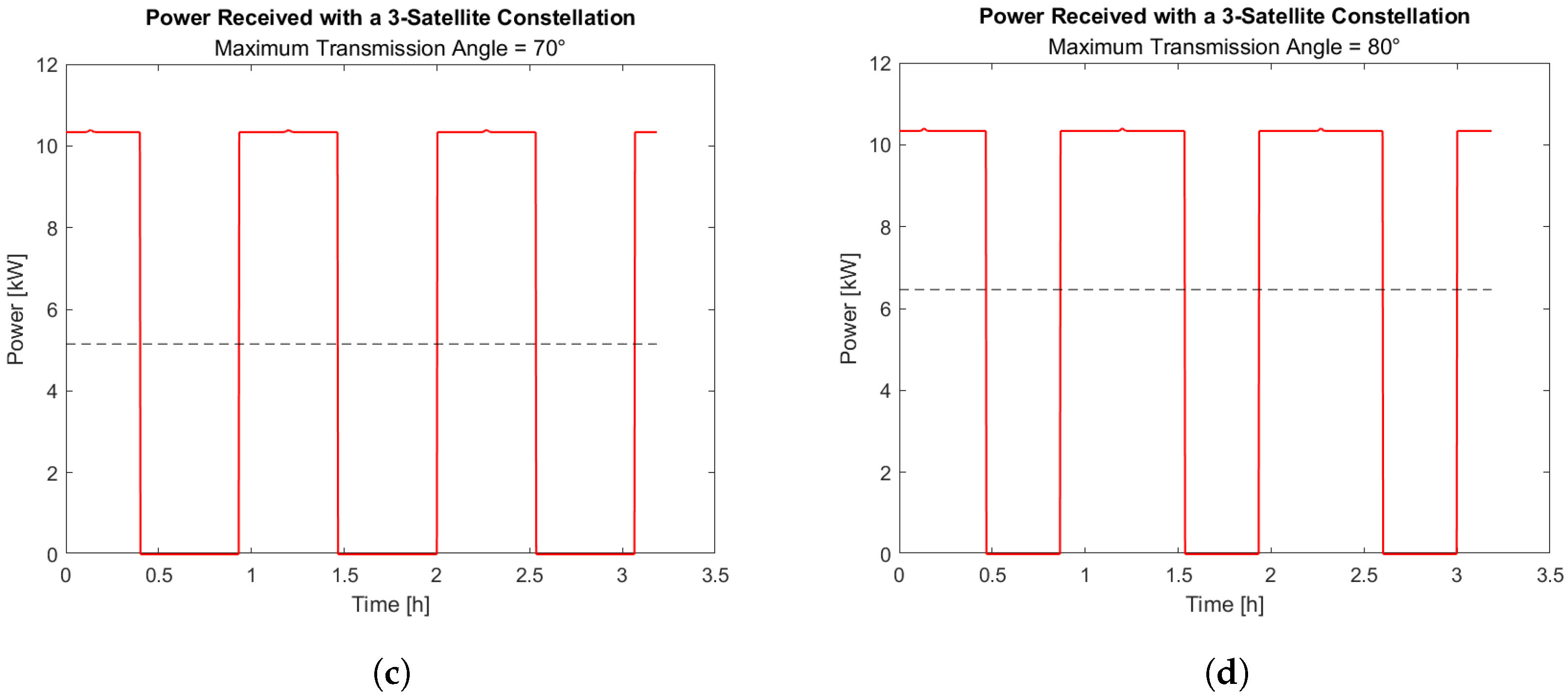 Aerospace 10 00919 g017b