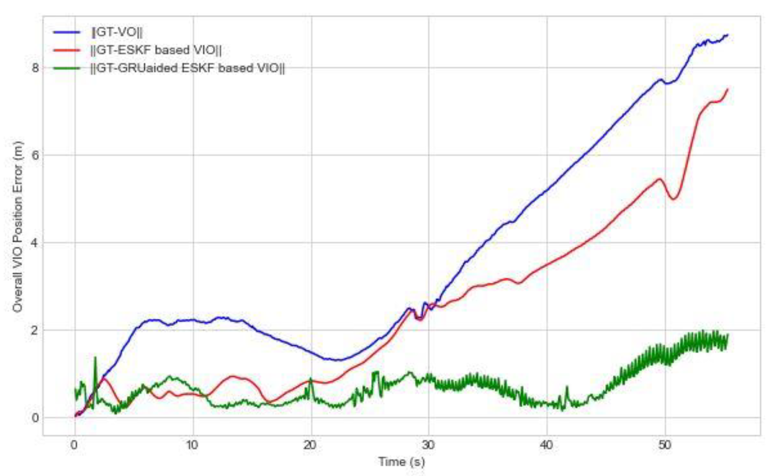 Aerospace 10 00923 g007
