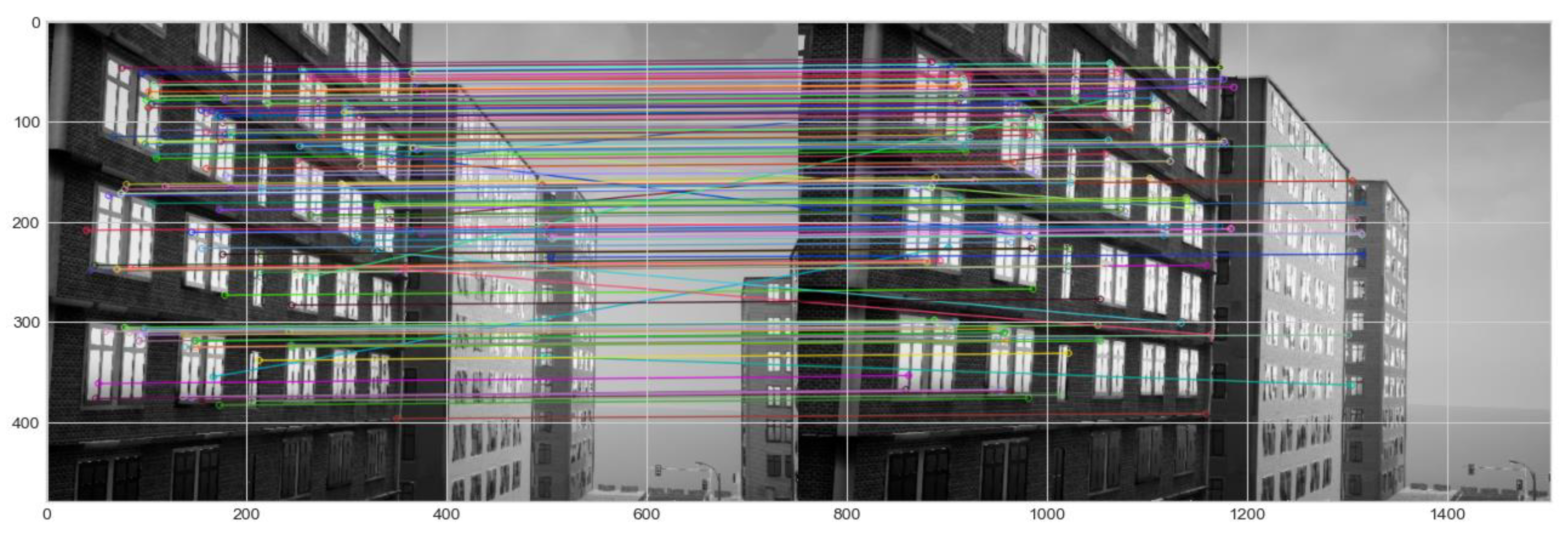 Aerospace 10 00923 g015