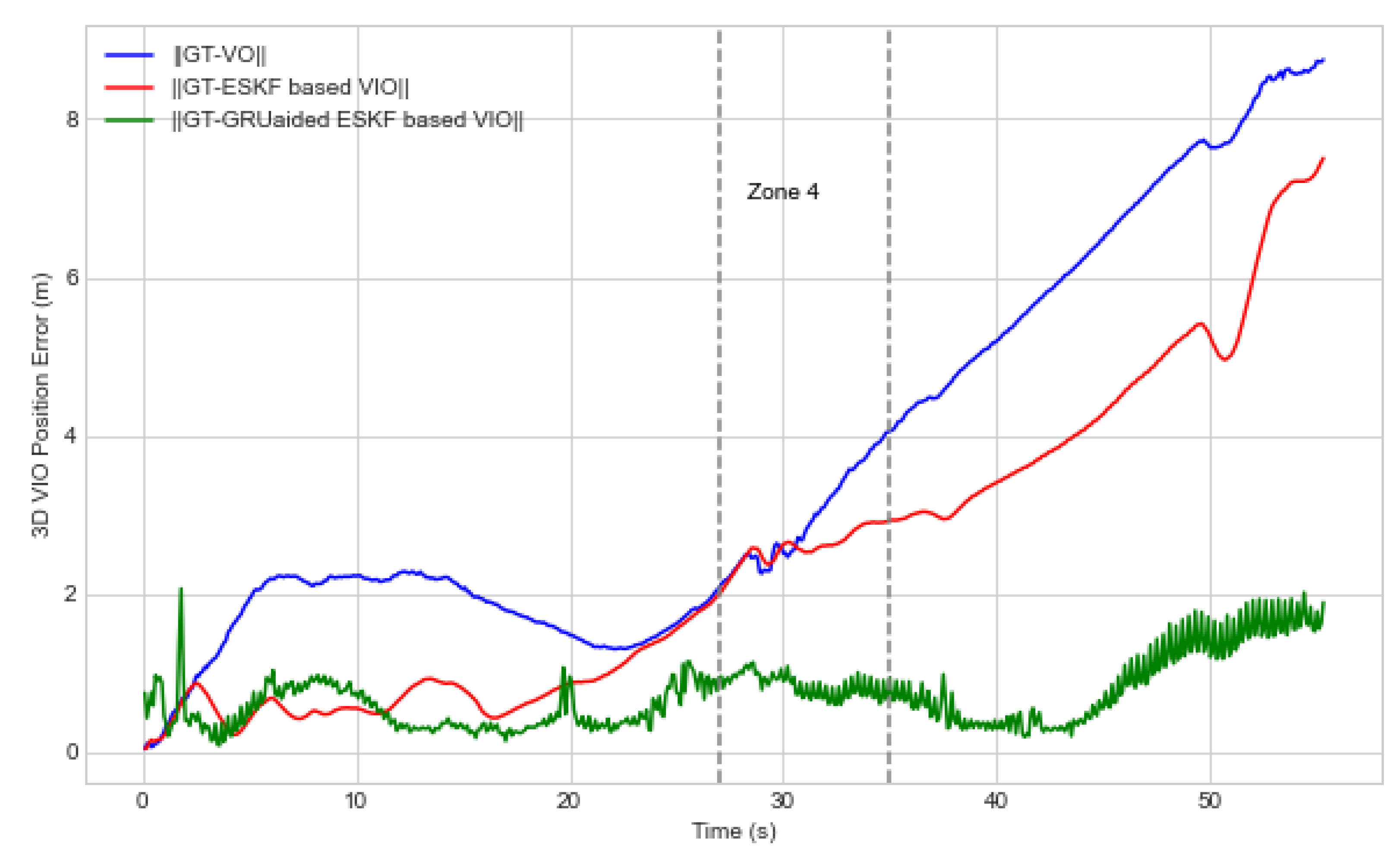 Aerospace 10 00923 g018