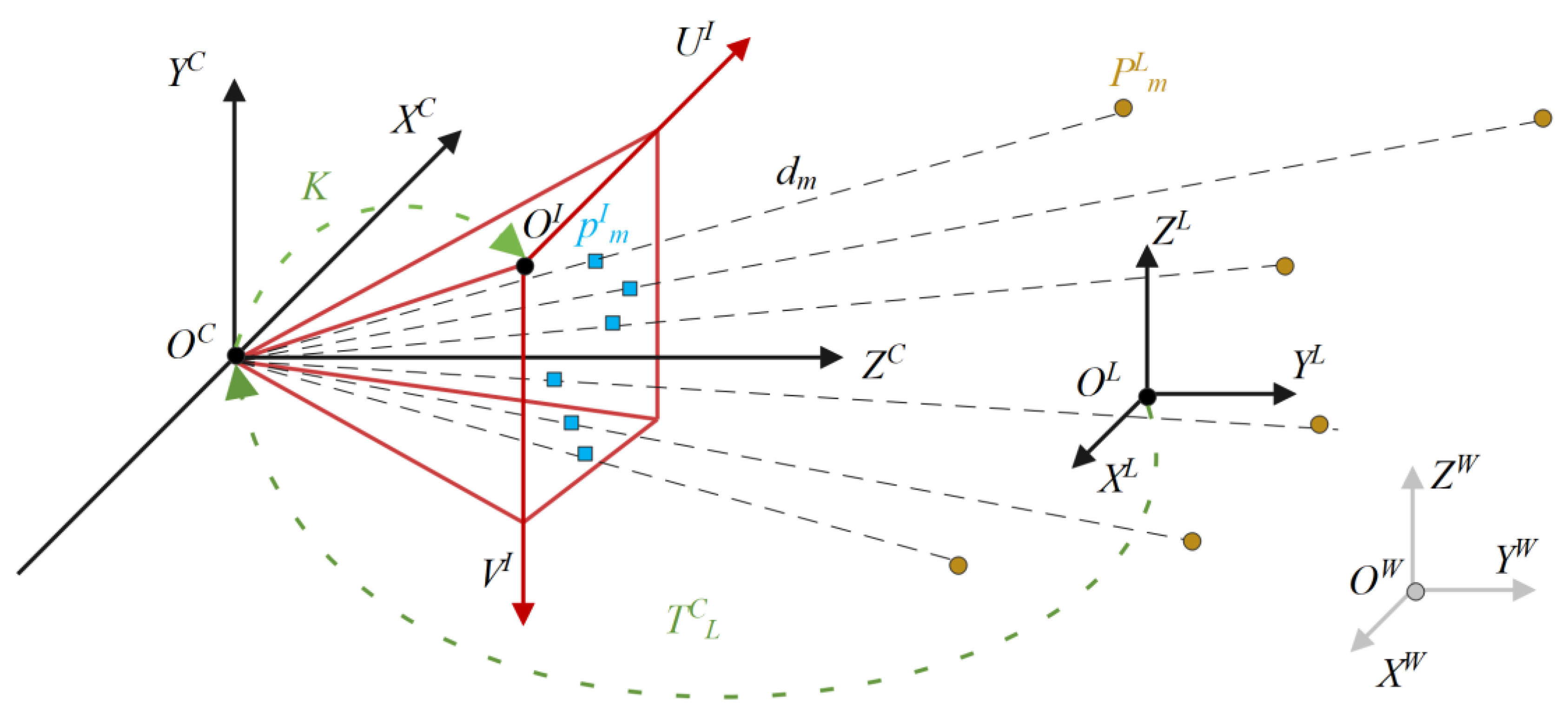 Aerospace 10 00924 g006