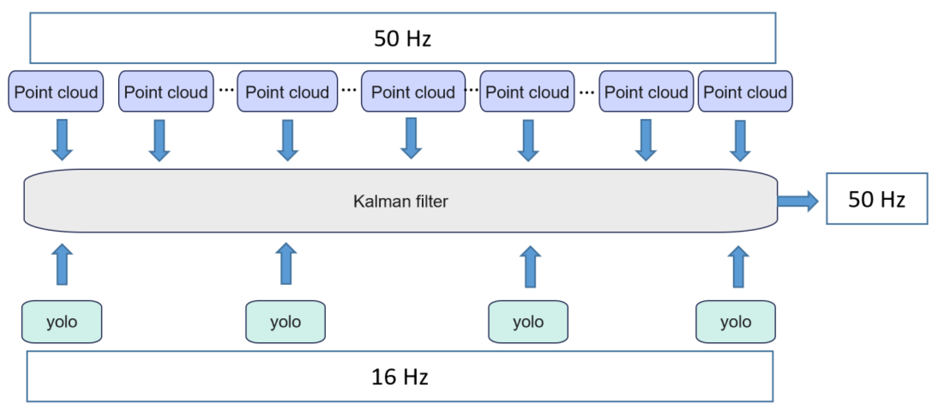 Aerospace 10 00924 g010