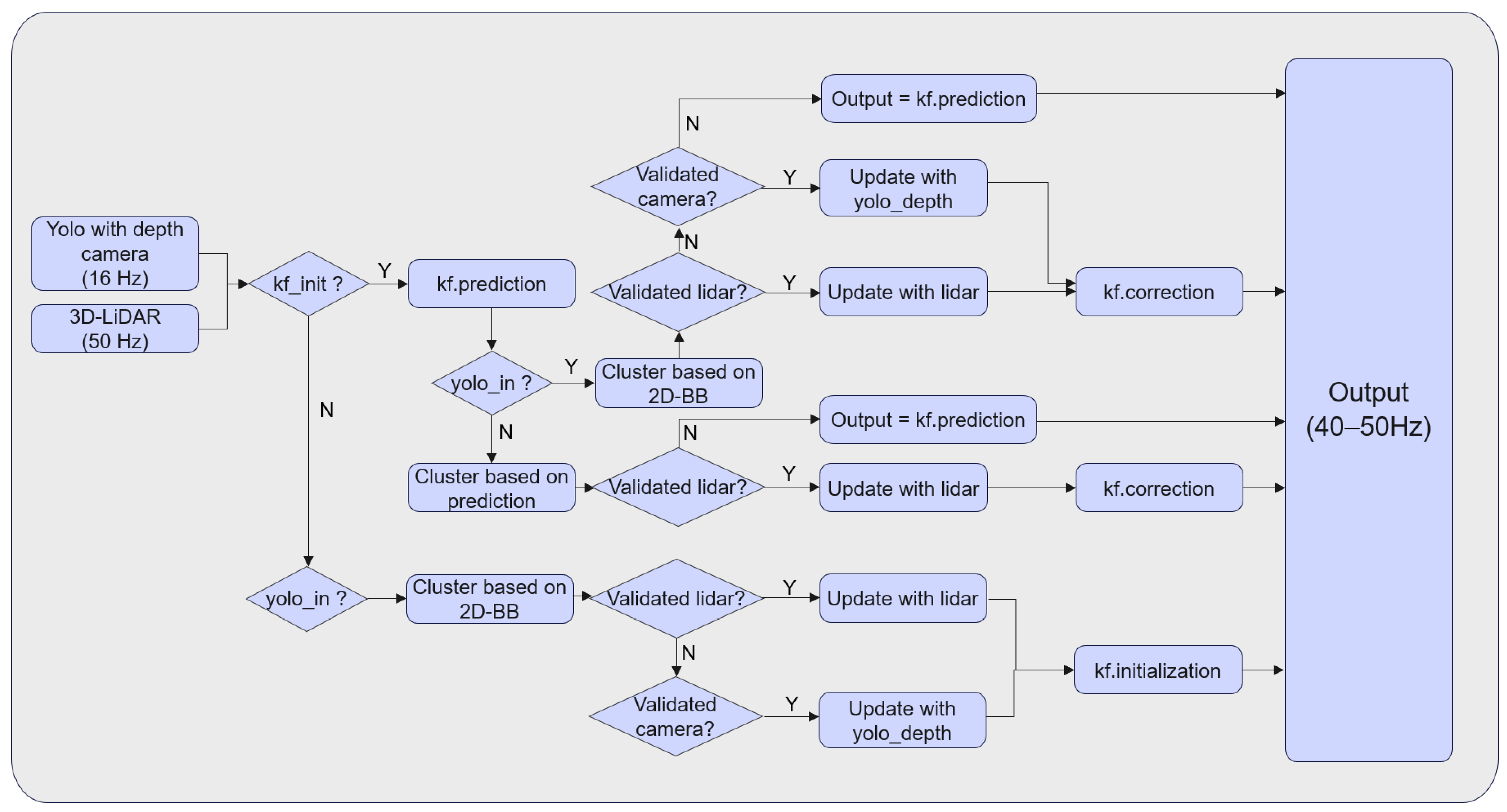 Aerospace 10 00924 g011