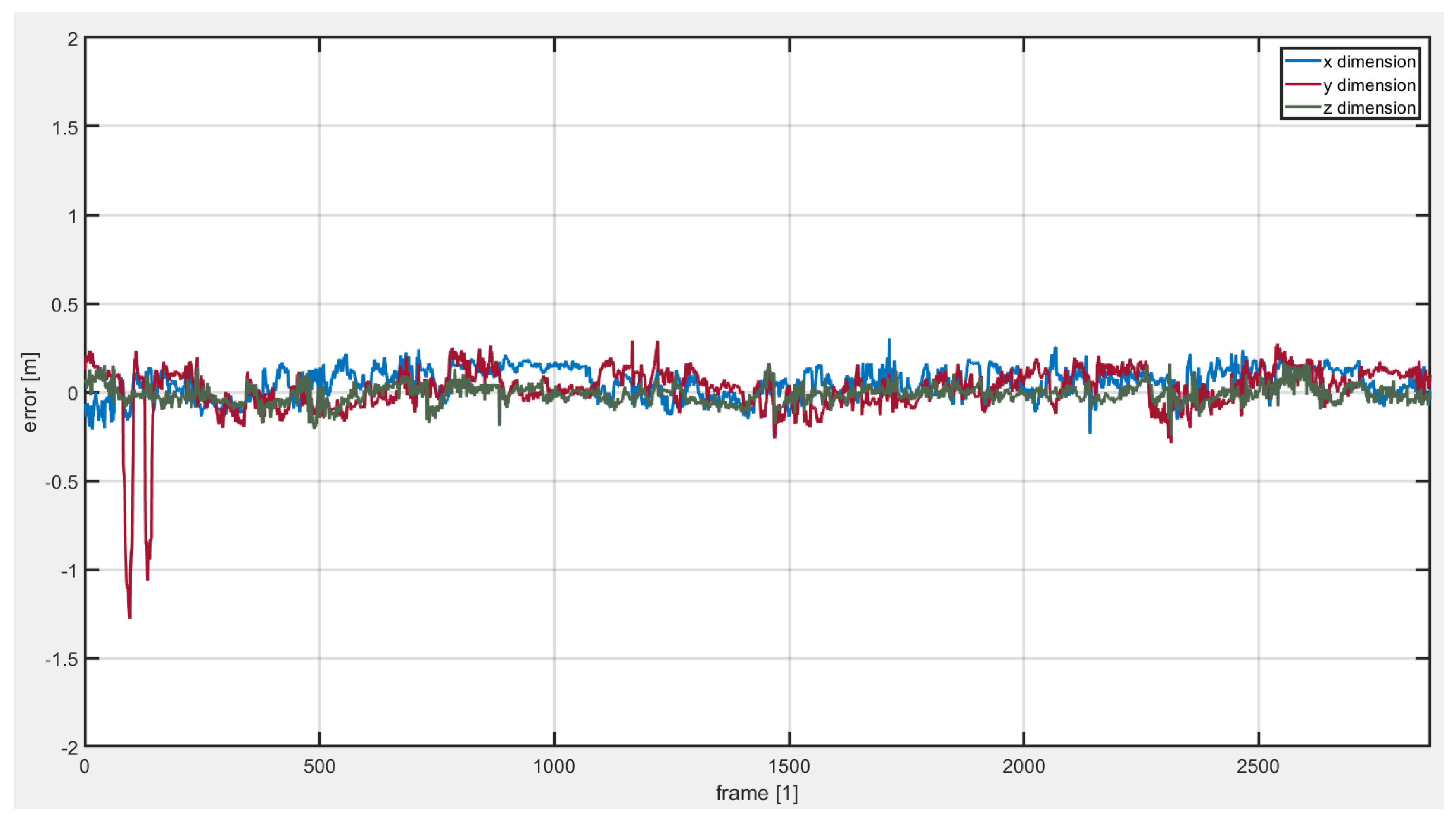 Aerospace 10 00924 g014