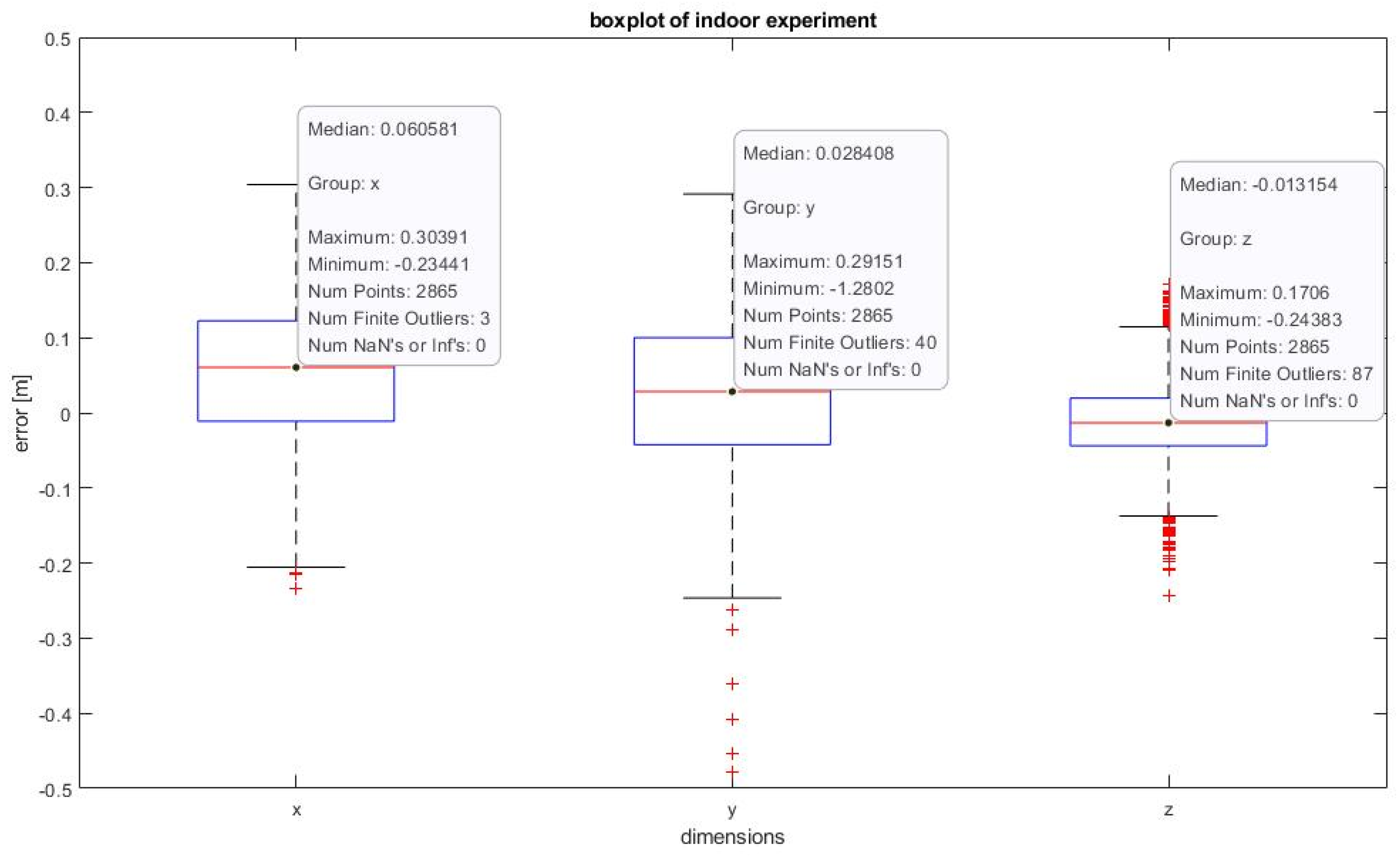 Aerospace 10 00924 g015