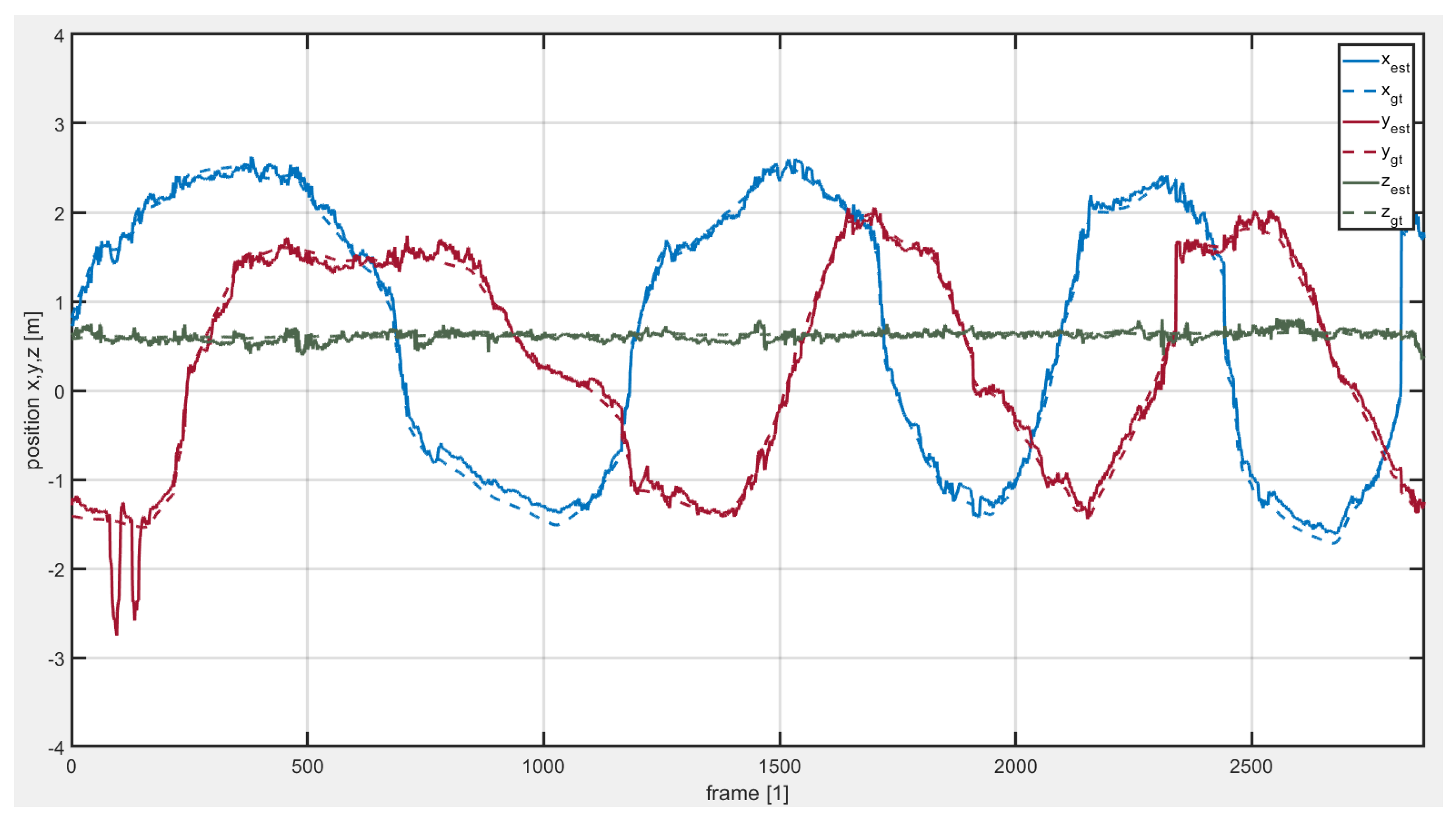 Aerospace 10 00924 g016