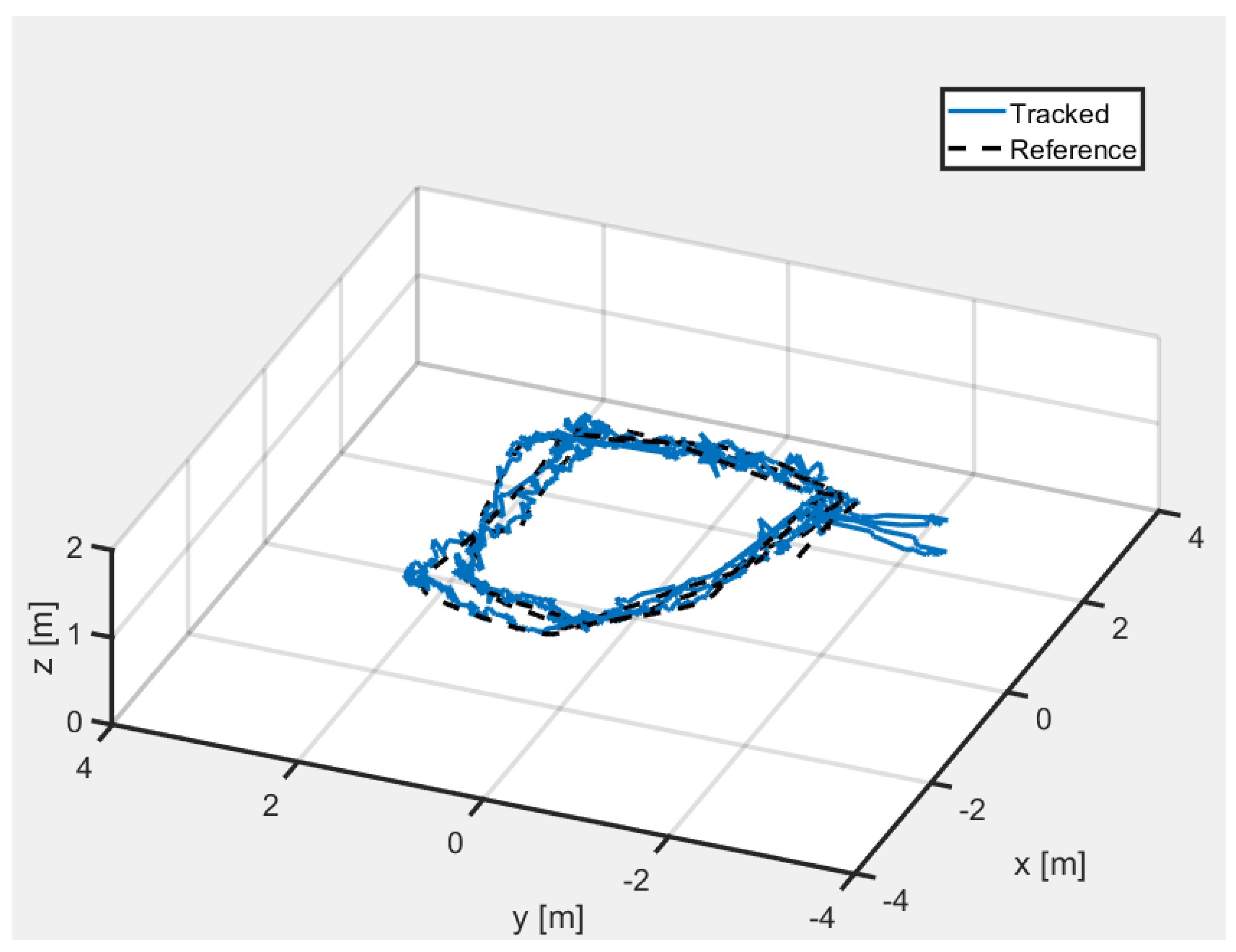 Aerospace 10 00924 g017