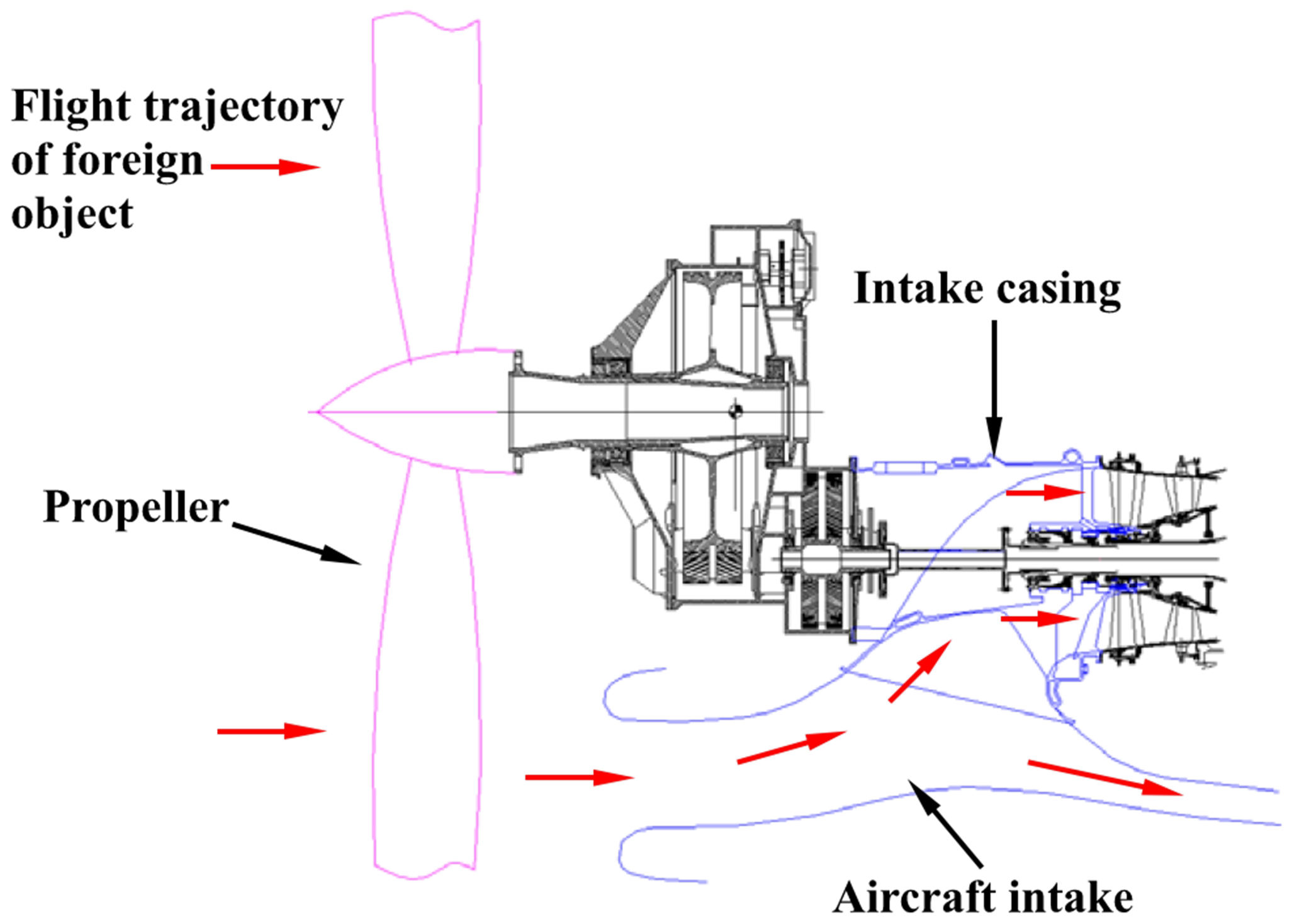 Aerospace 10 00925 g001