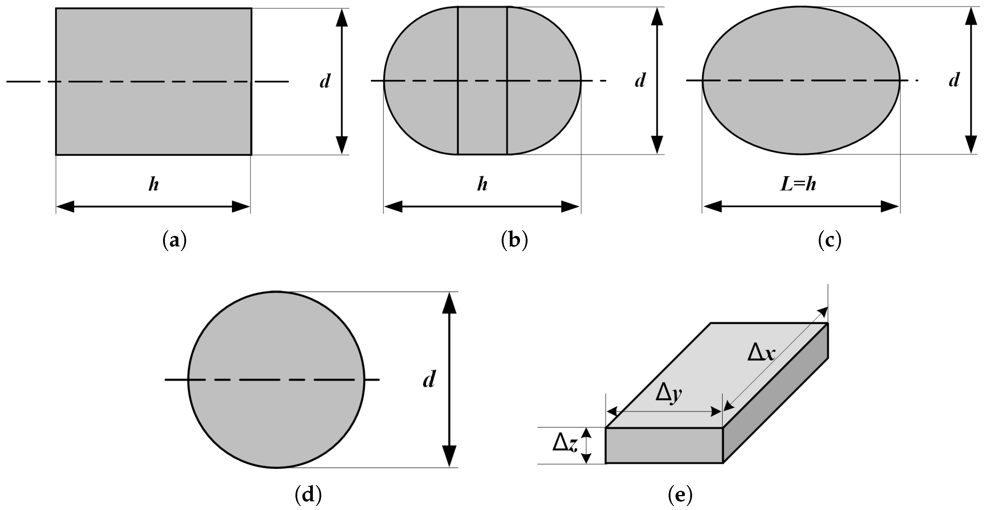 Aerospace 10 00925 g003