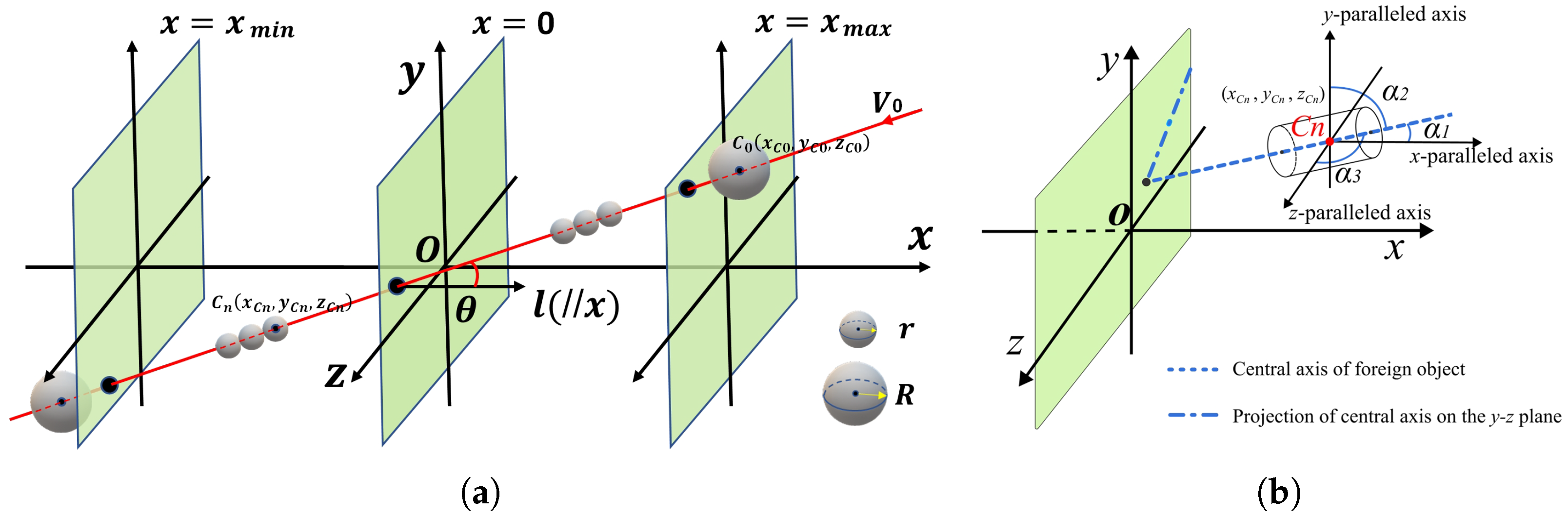 Aerospace 10 00925 g005