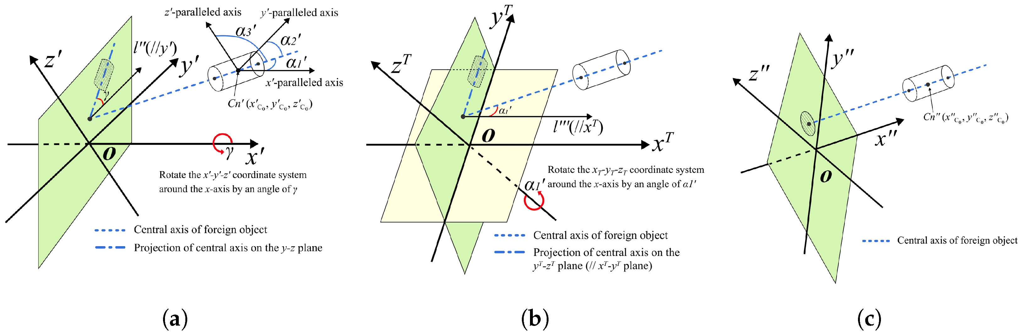 Aerospace 10 00925 g007
