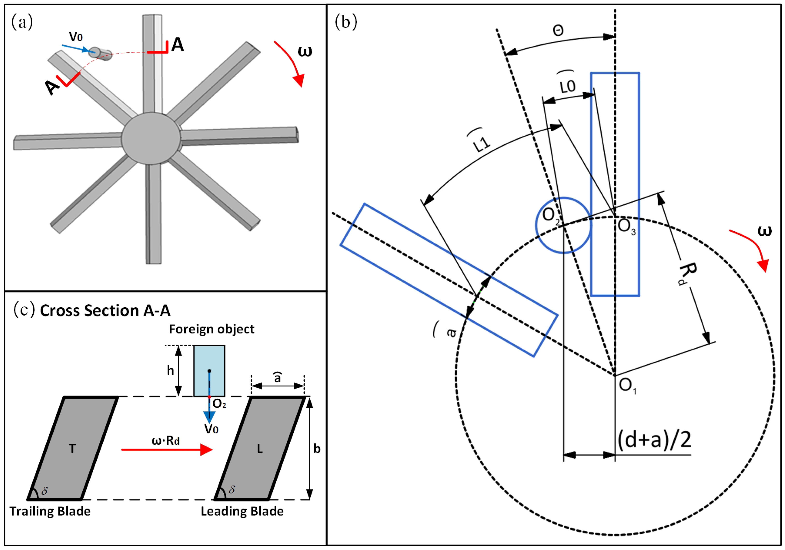 Aerospace 10 00925 g008