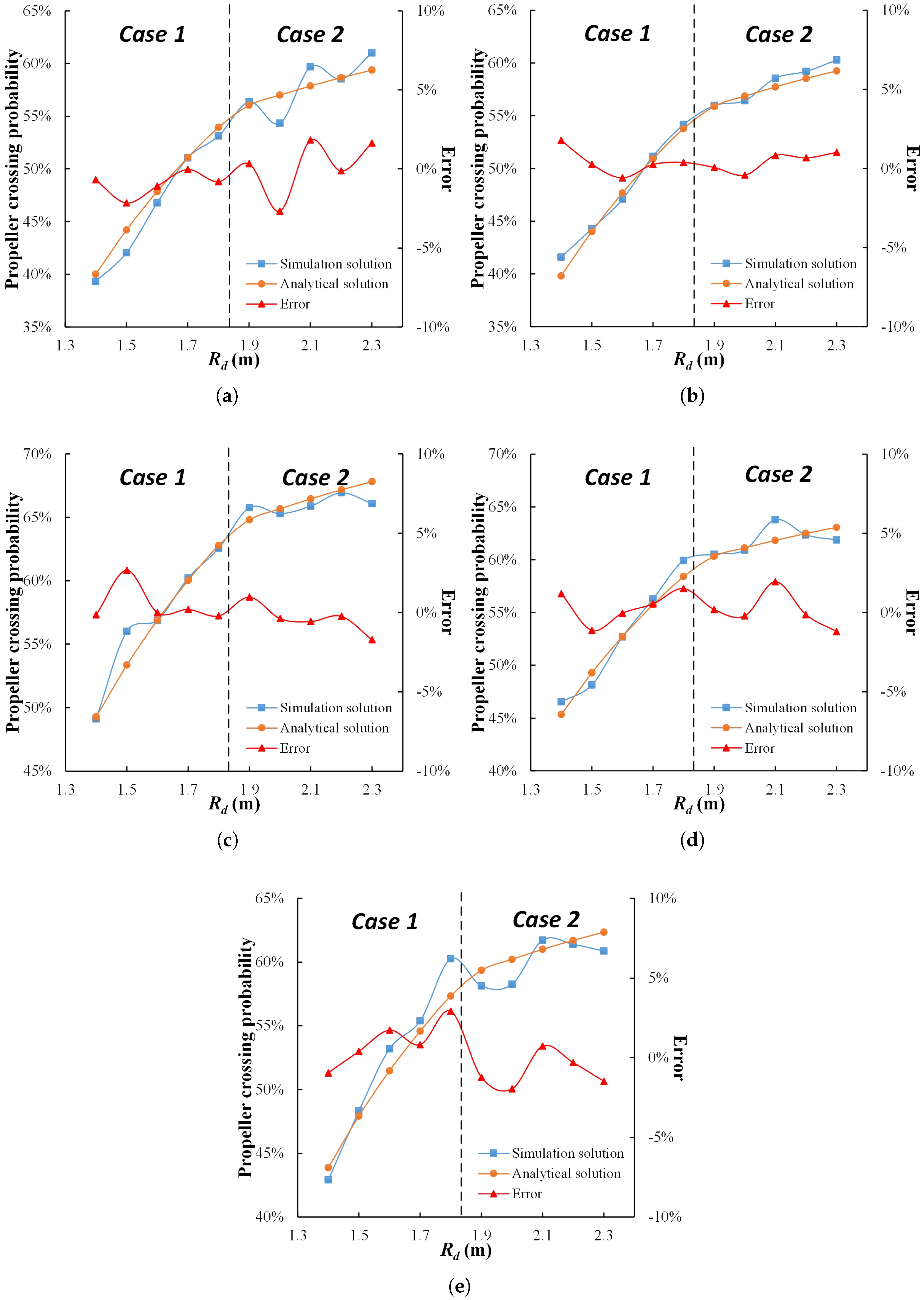 Aerospace 10 00925 g009