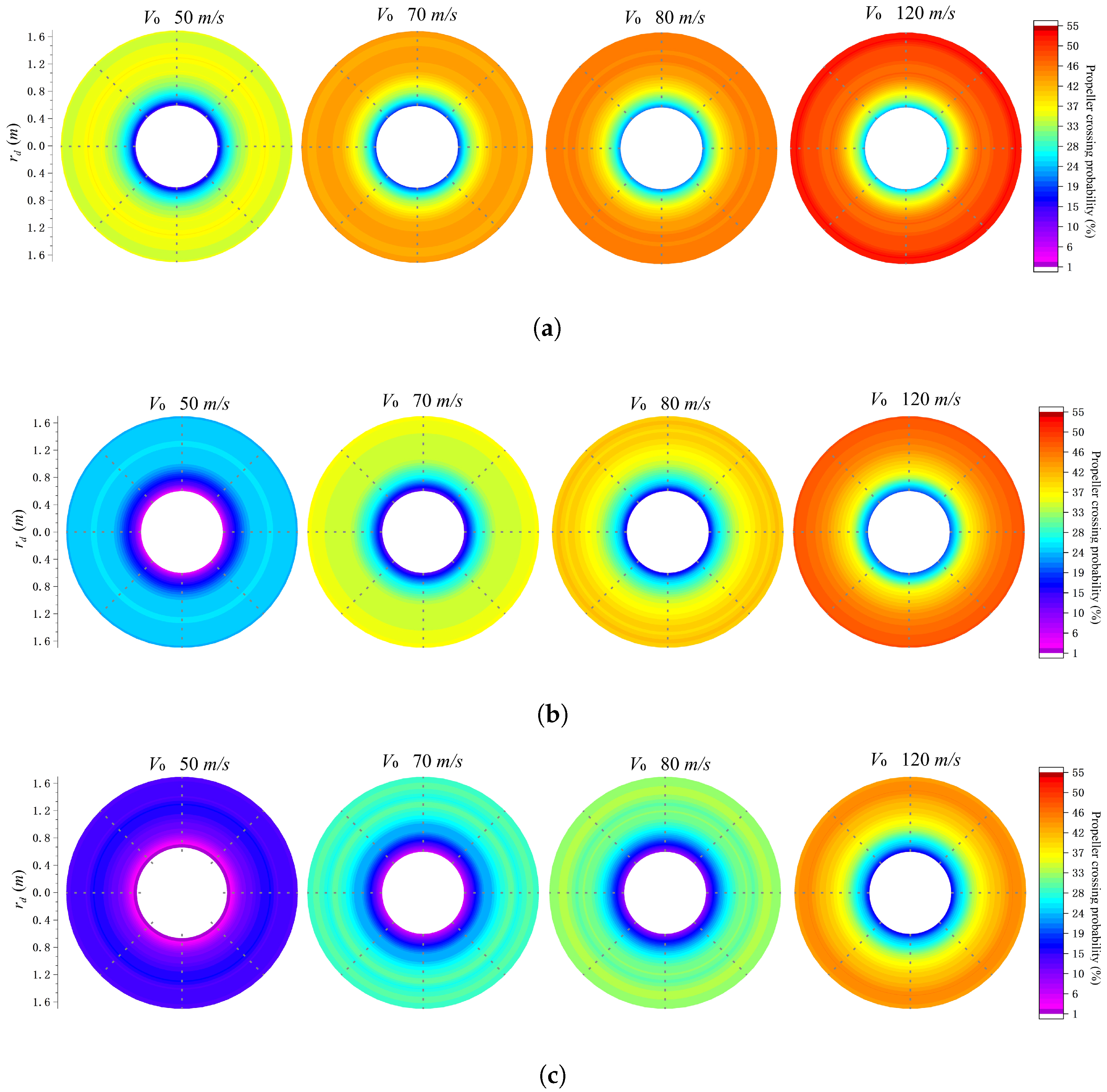 Aerospace 10 00925 g011