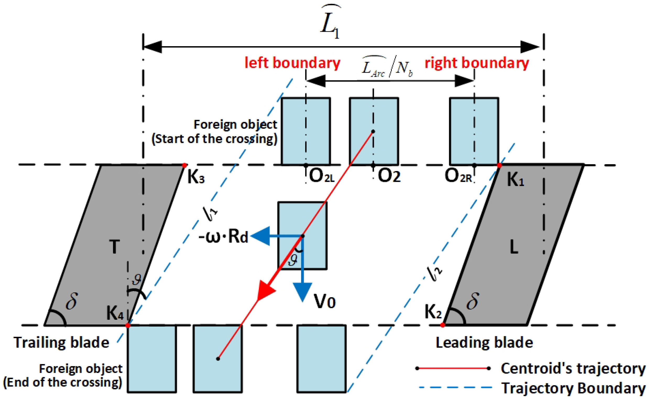 Aerospace 10 00925 g0a1