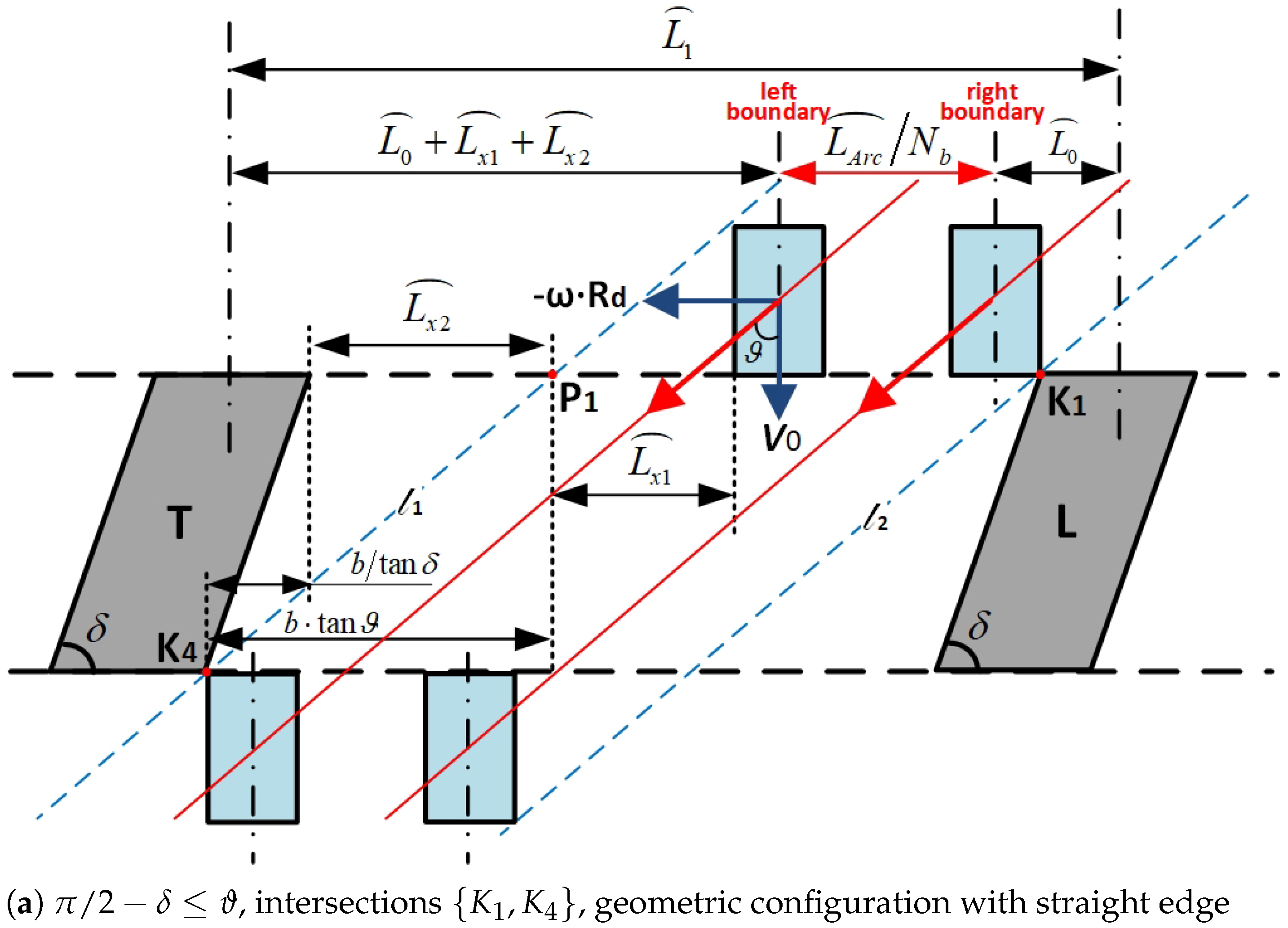 Aerospace 10 00925 g0a2a