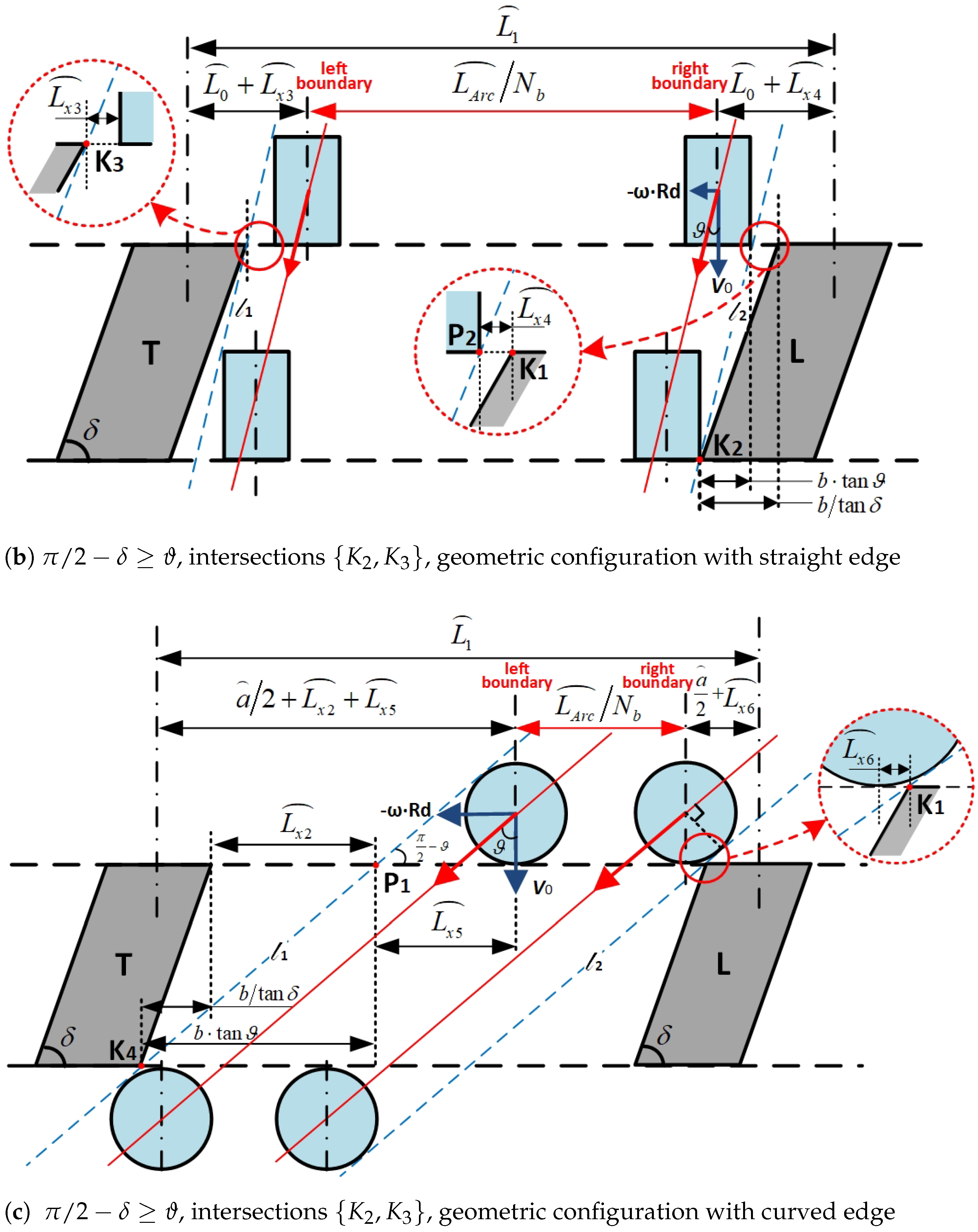 Aerospace 10 00925 g0a2b