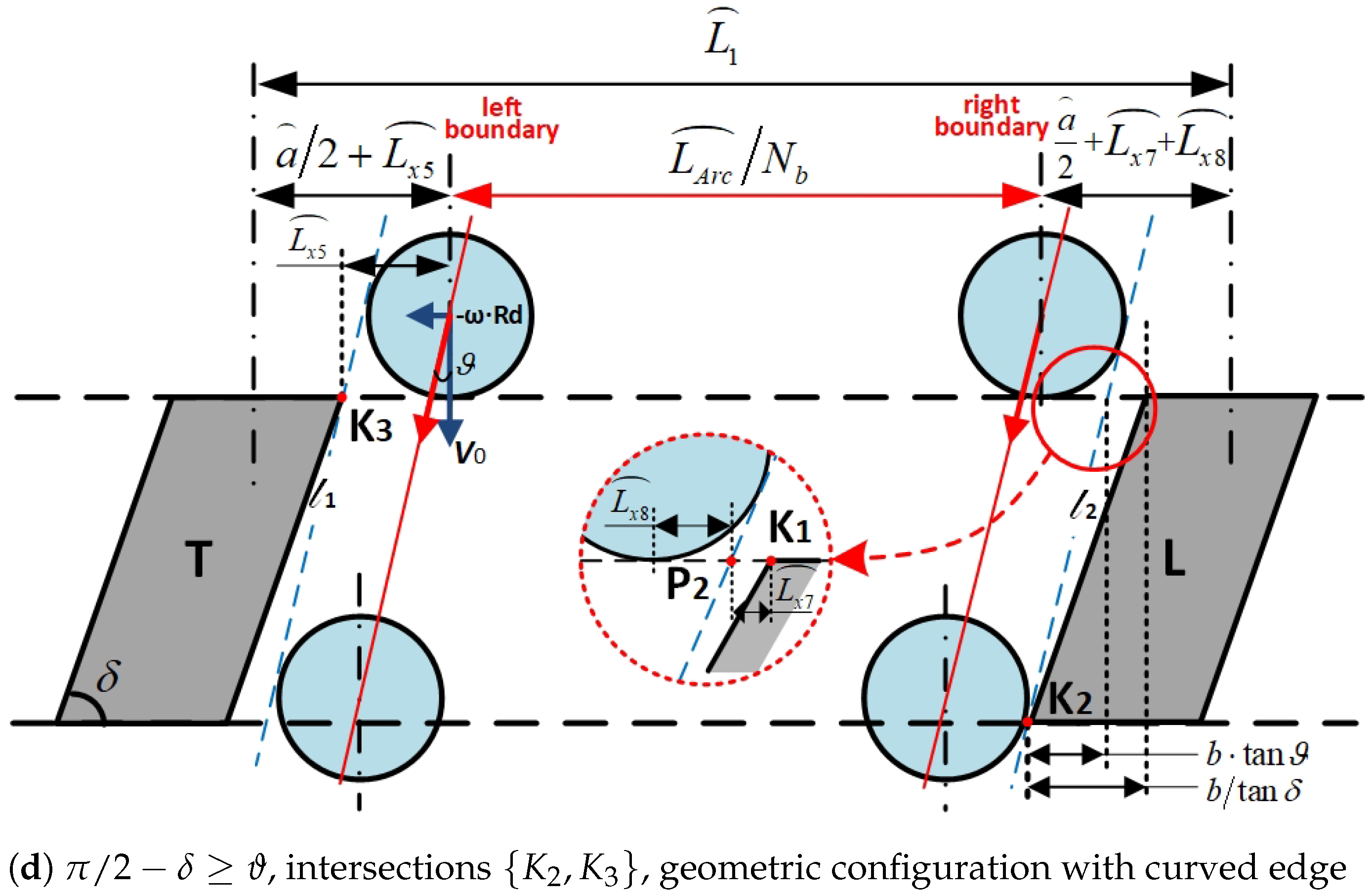 Aerospace 10 00925 g0a2c