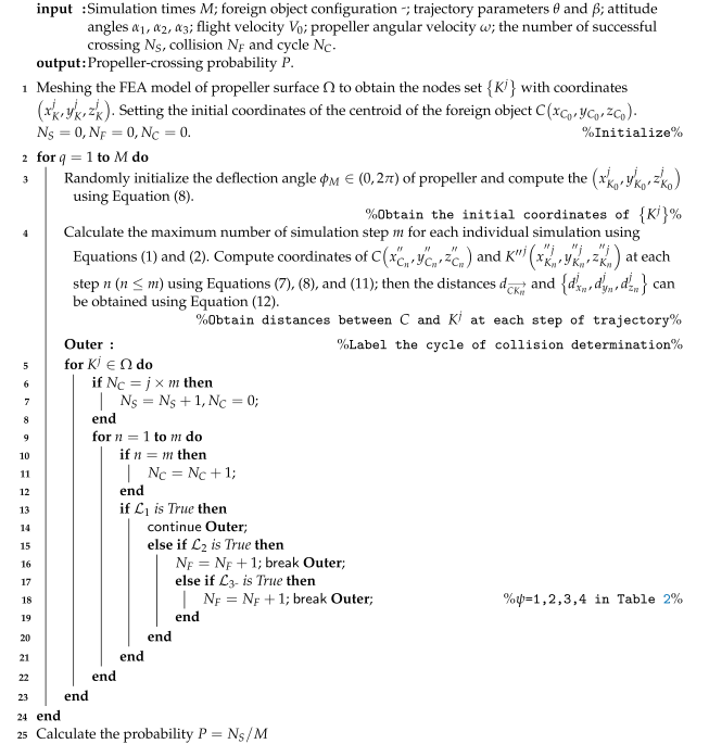 Aerospace 10 00925 i001