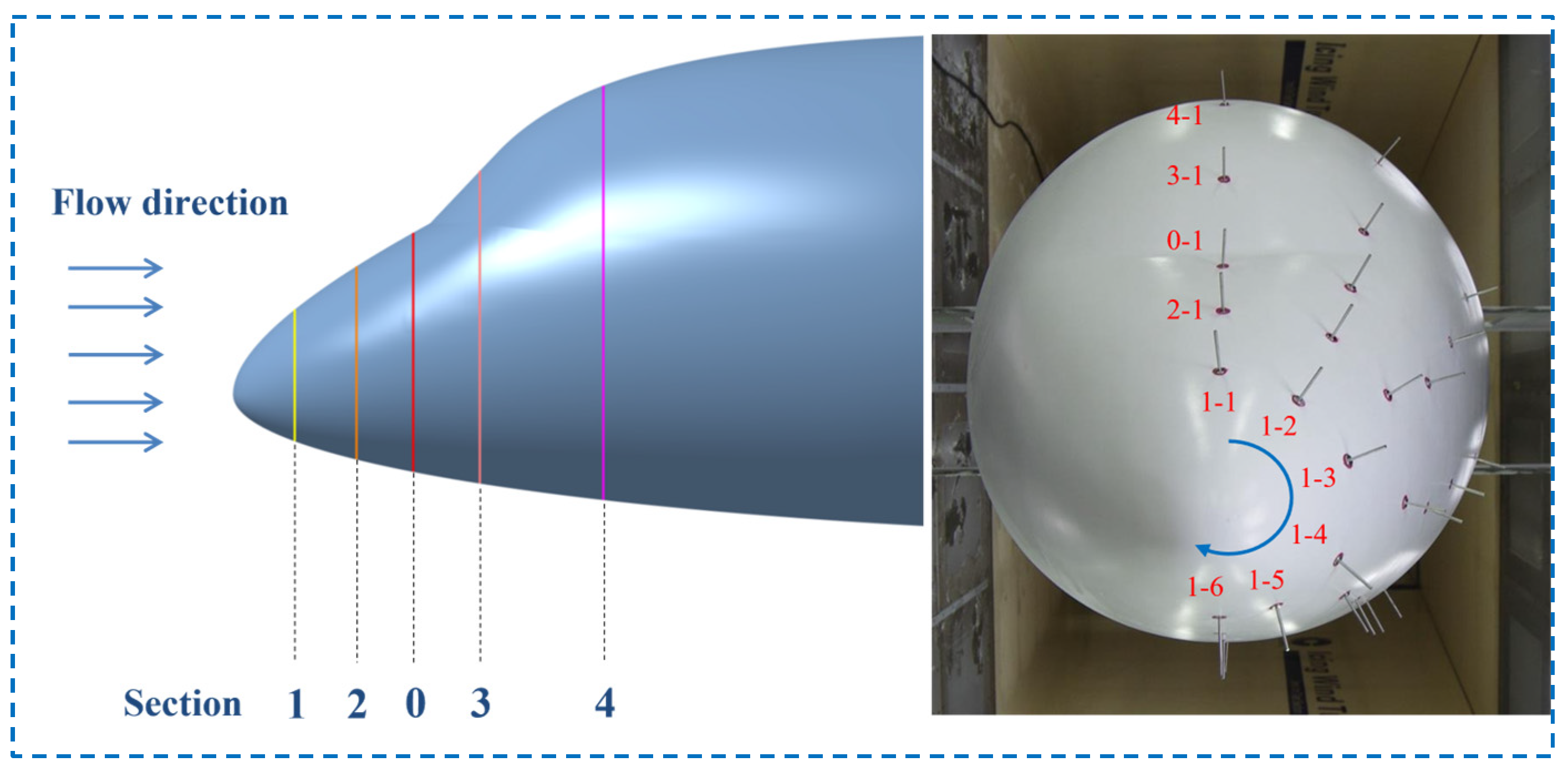 Aerospace 10 00926 g004