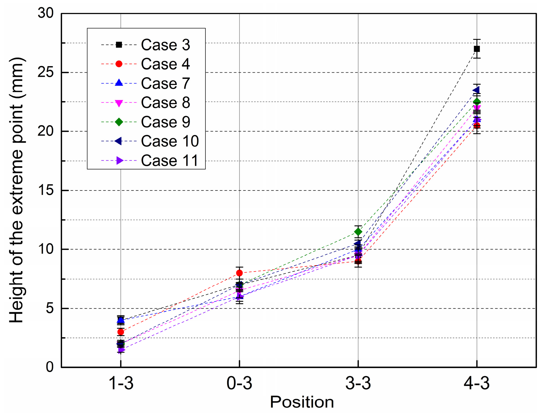 Aerospace 10 00926 g013