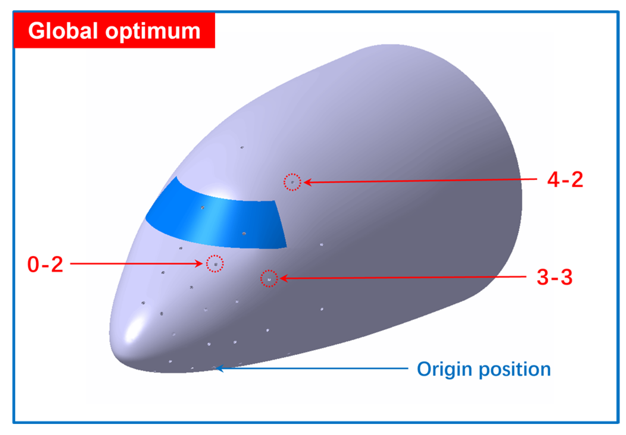 Aerospace 10 00926 g018