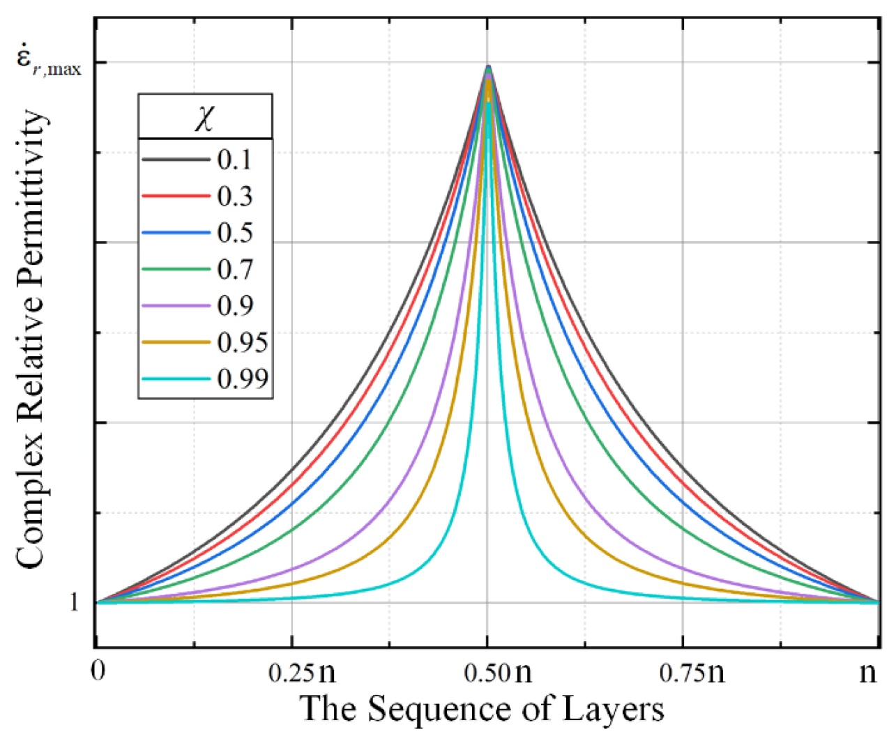 Aerospace 10 00927 g002