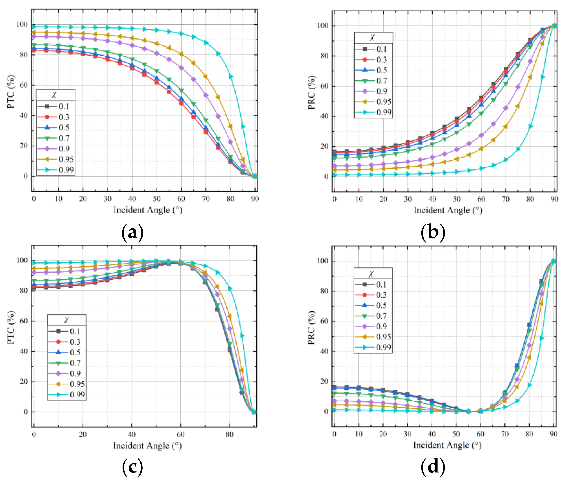 Aerospace 10 00927 g005