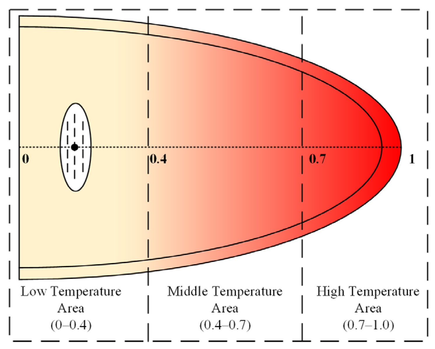 Aerospace 10 00927 g008