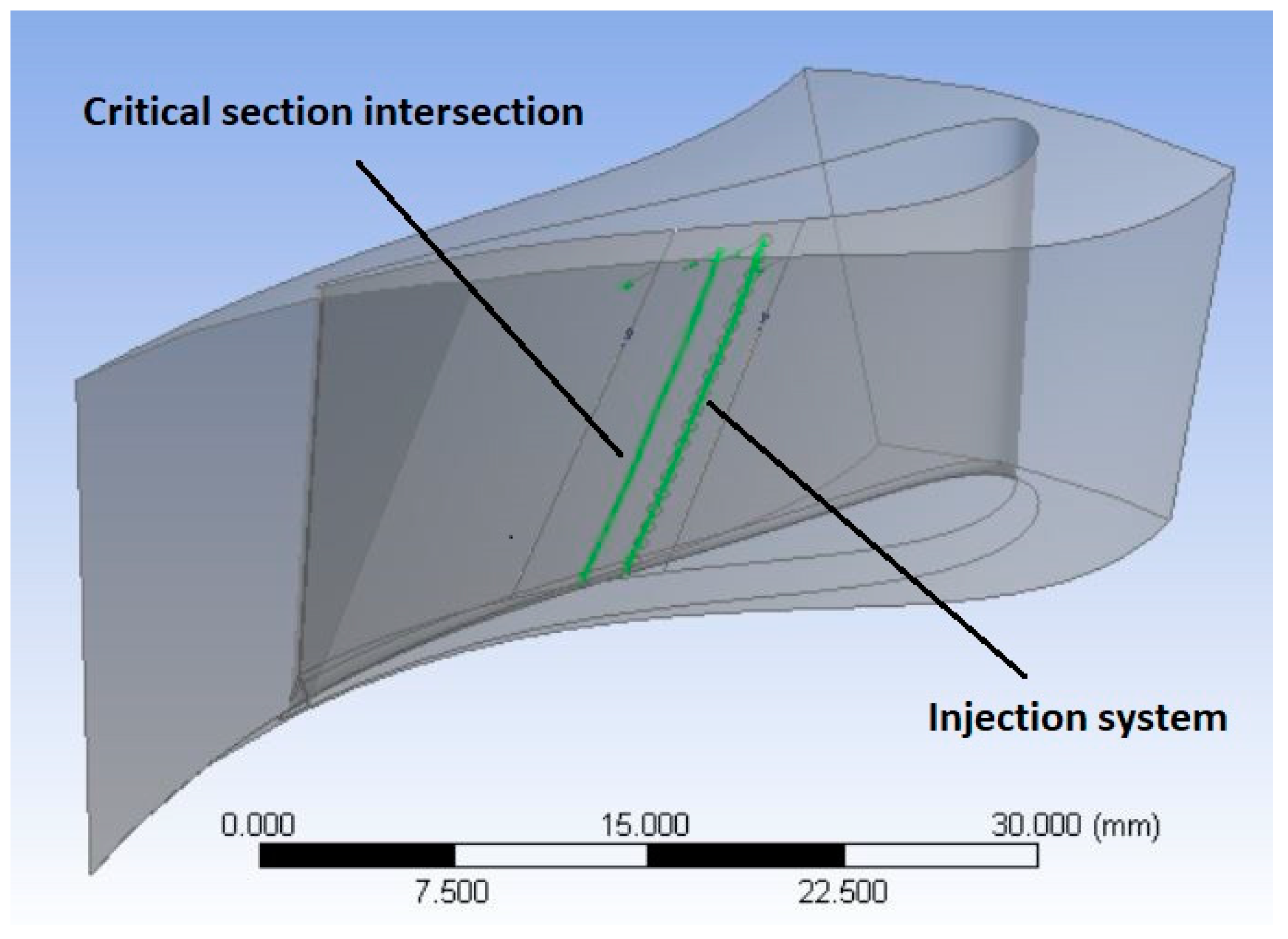 Aerospace 10 00928 g003