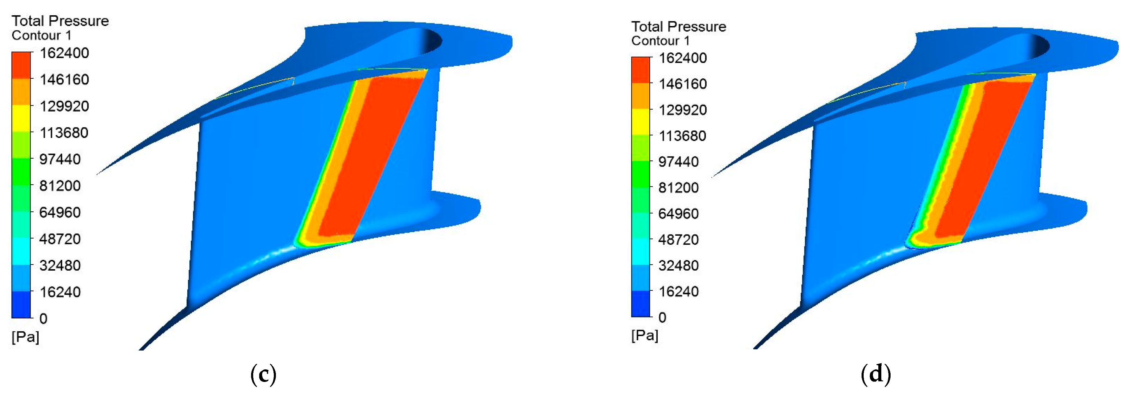 Aerospace 10 00928 g006b