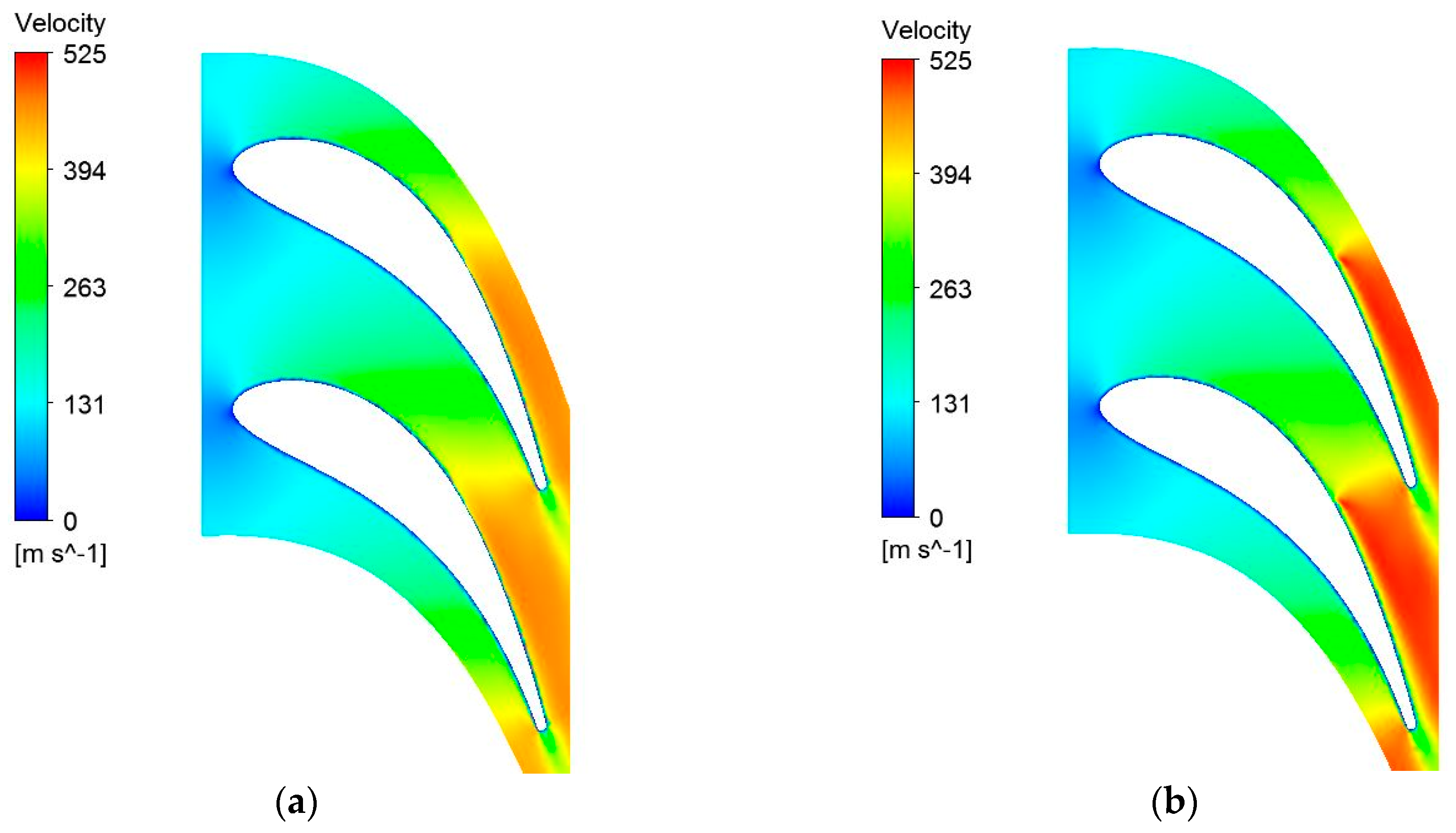 Aerospace 10 00928 g007