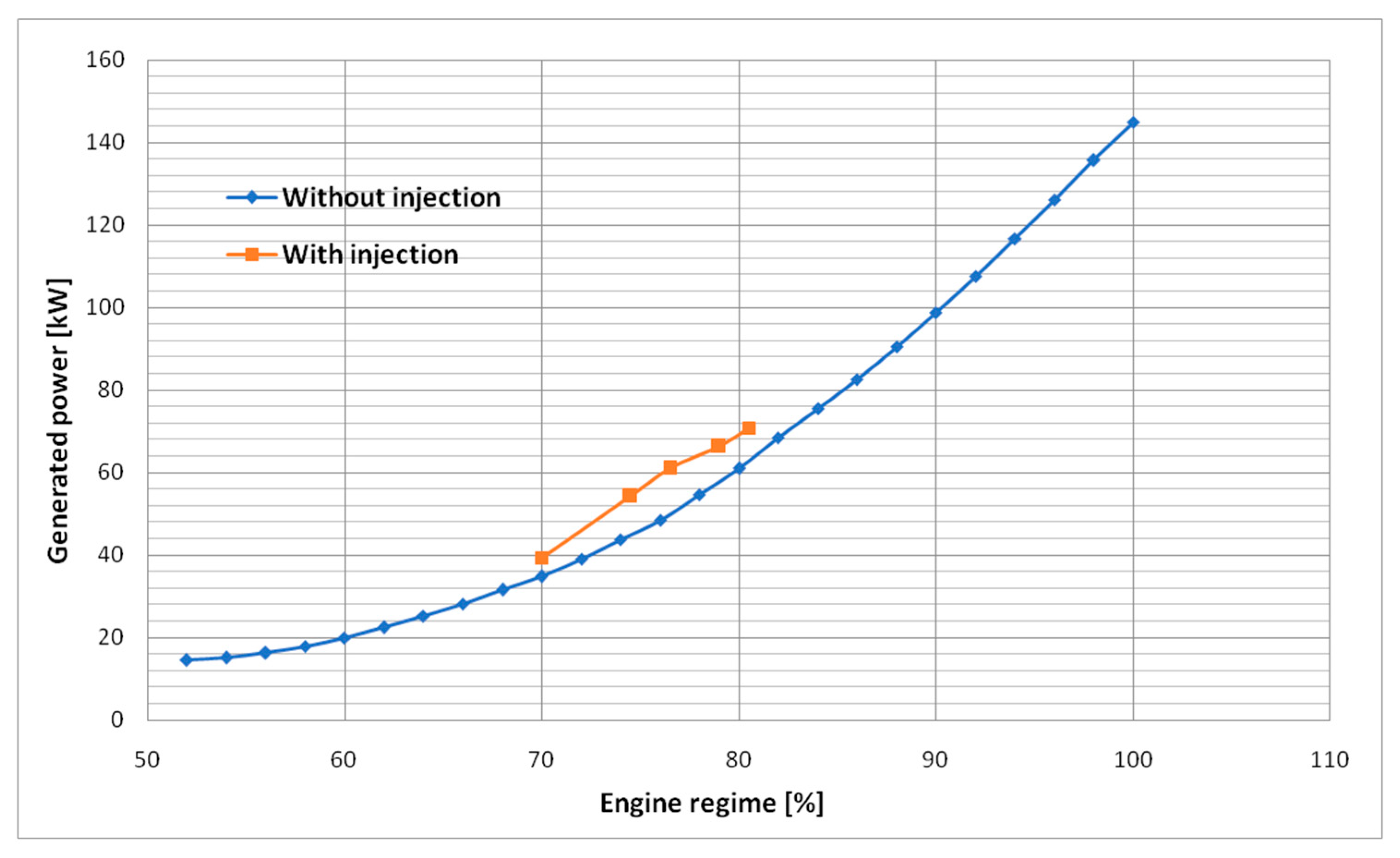 Aerospace 10 00928 g008