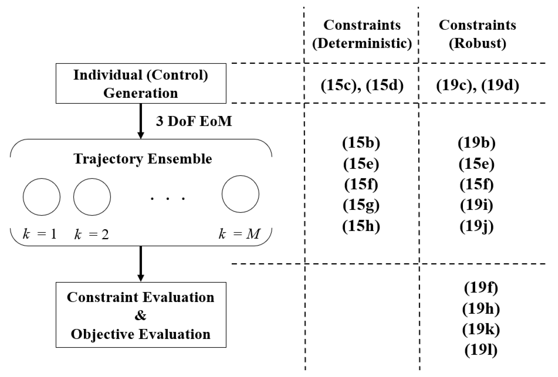 Aerospace 10 00929 g003
