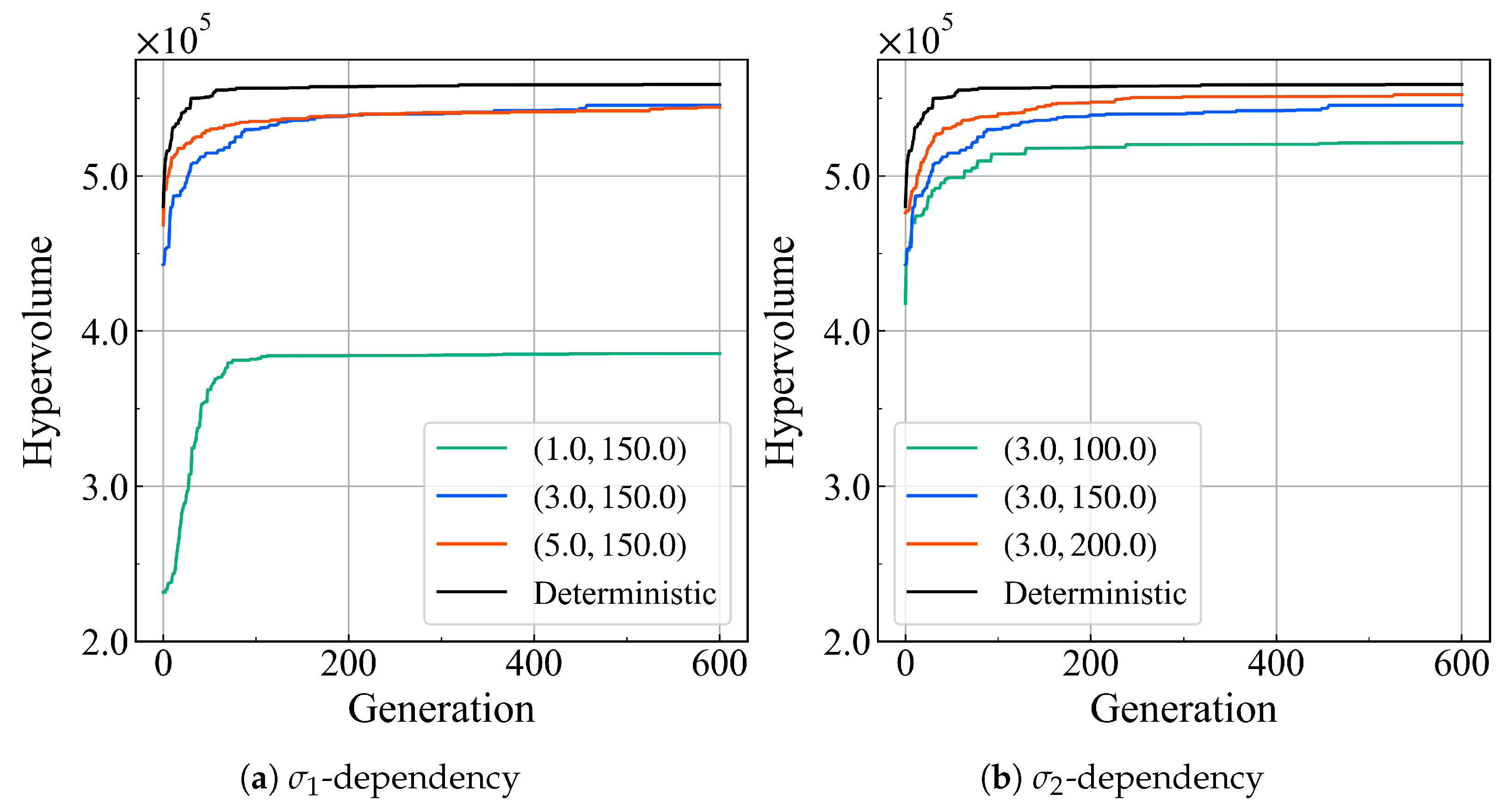 Aerospace 10 00929 g004