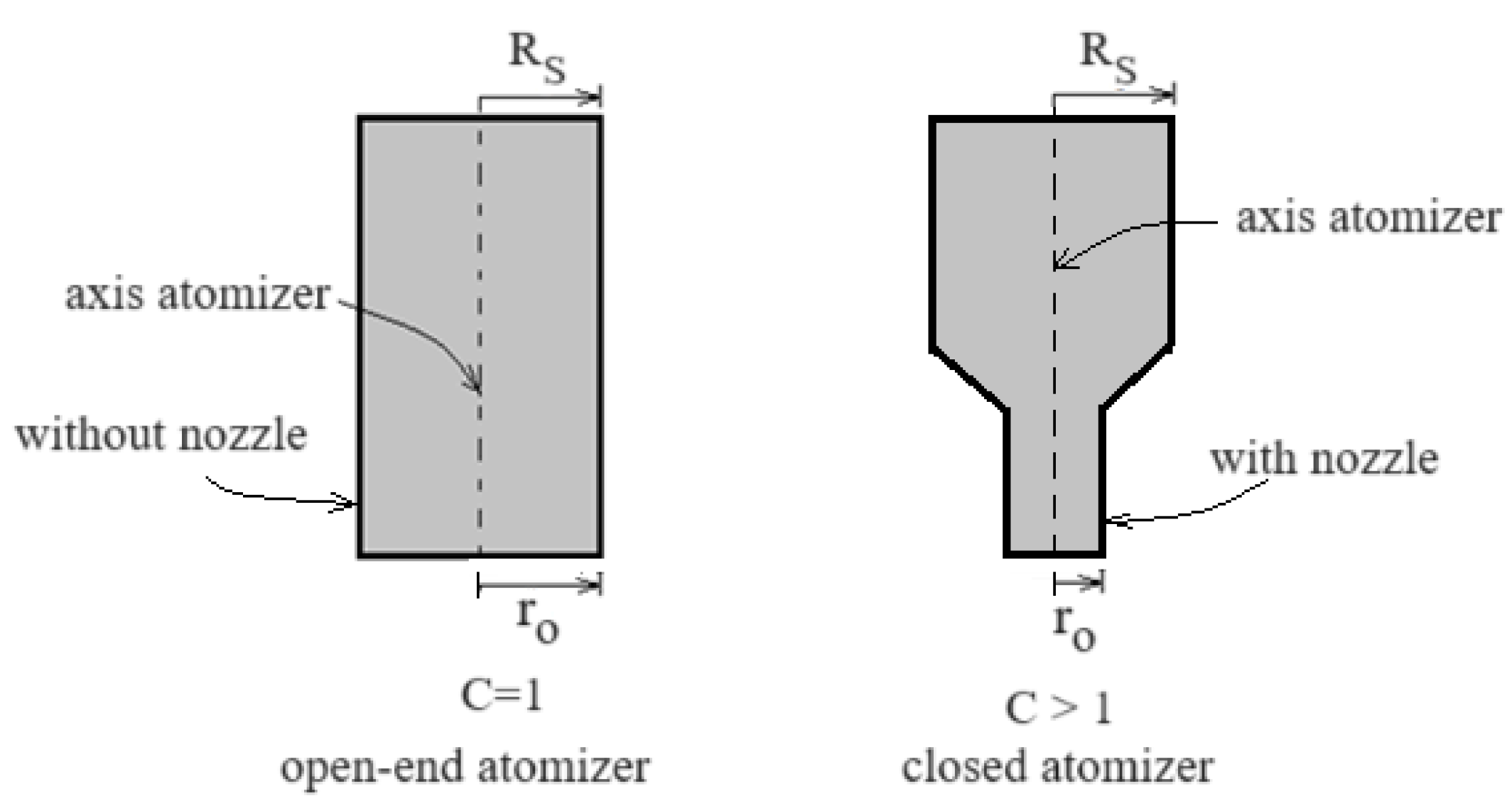 Aerospace 10 00930 g002