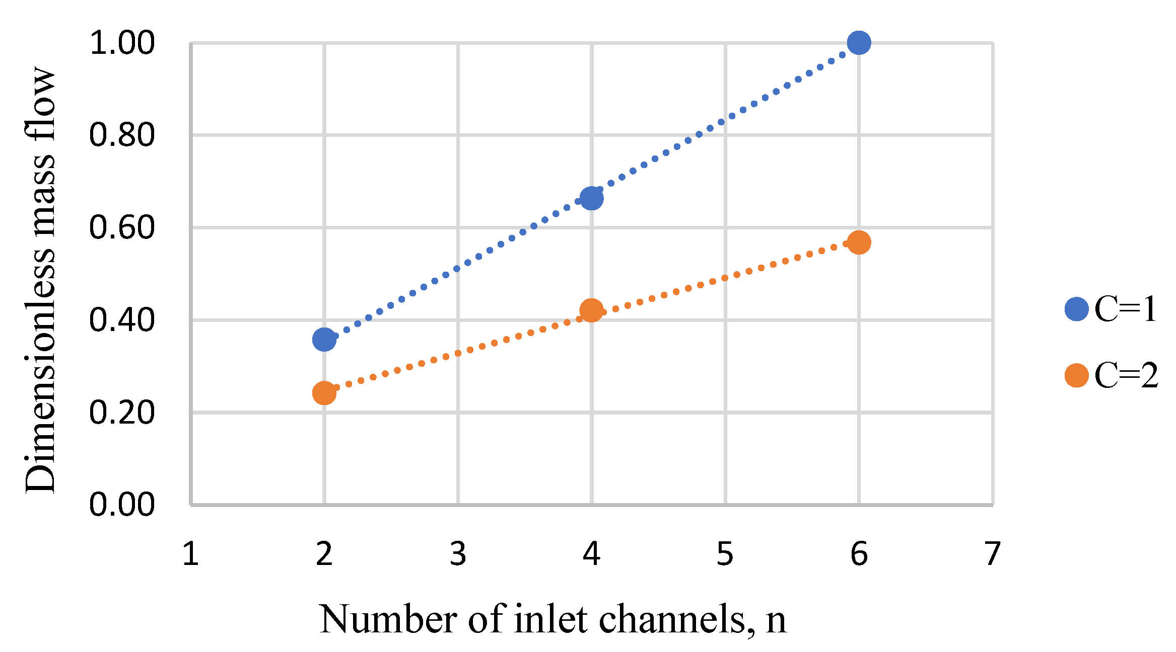 Aerospace 10 00930 g009