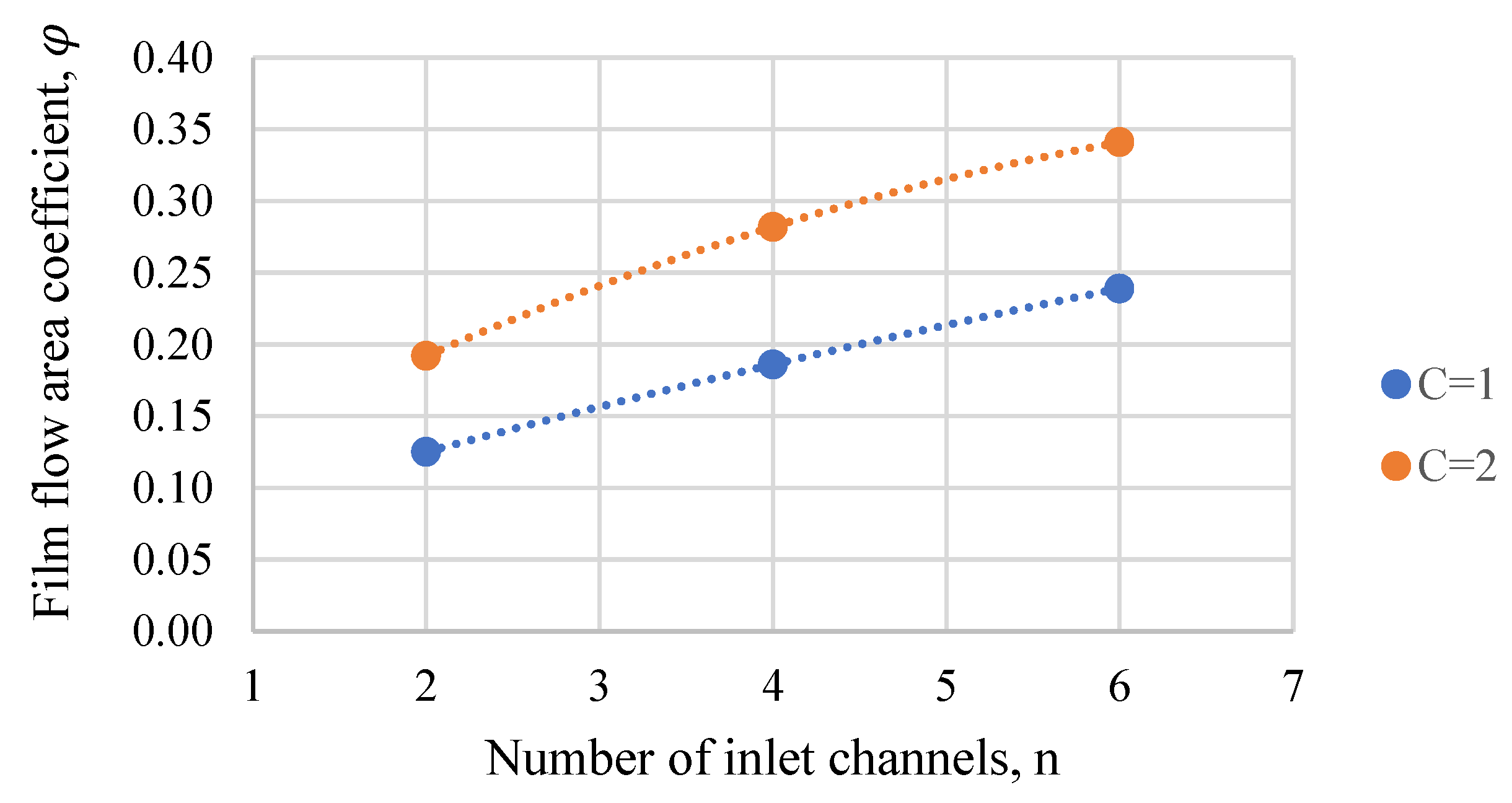 Aerospace 10 00930 g010
