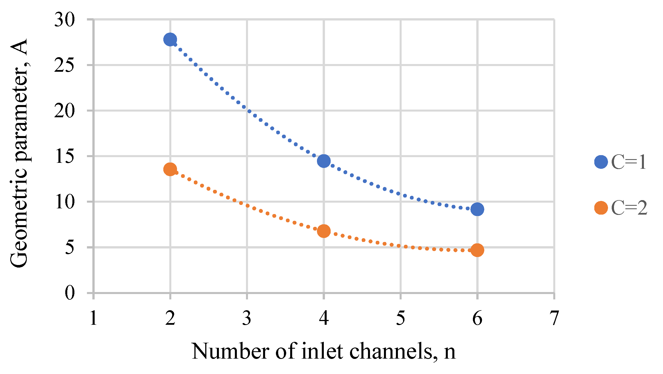 Aerospace 10 00930 g011