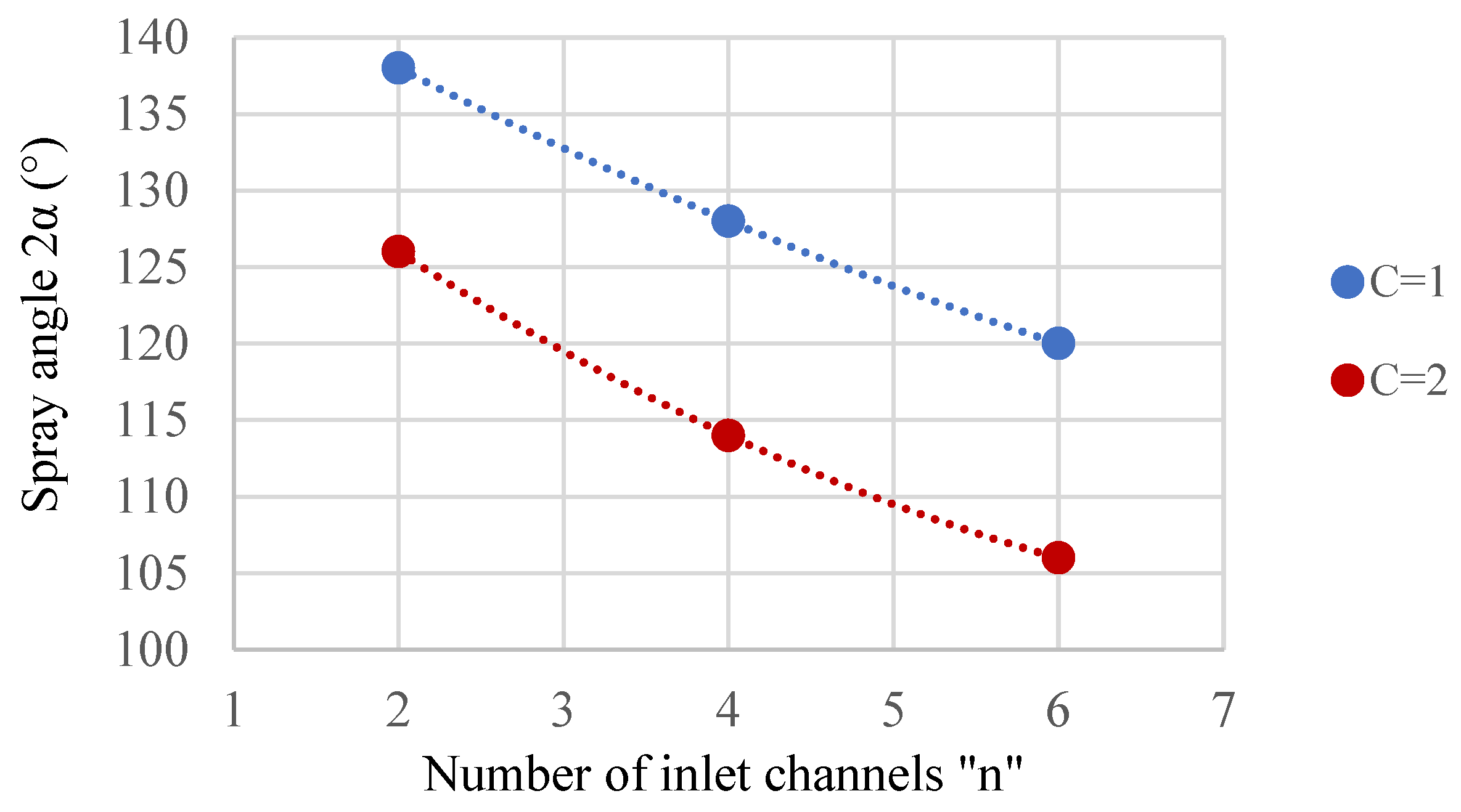 Aerospace 10 00930 g012