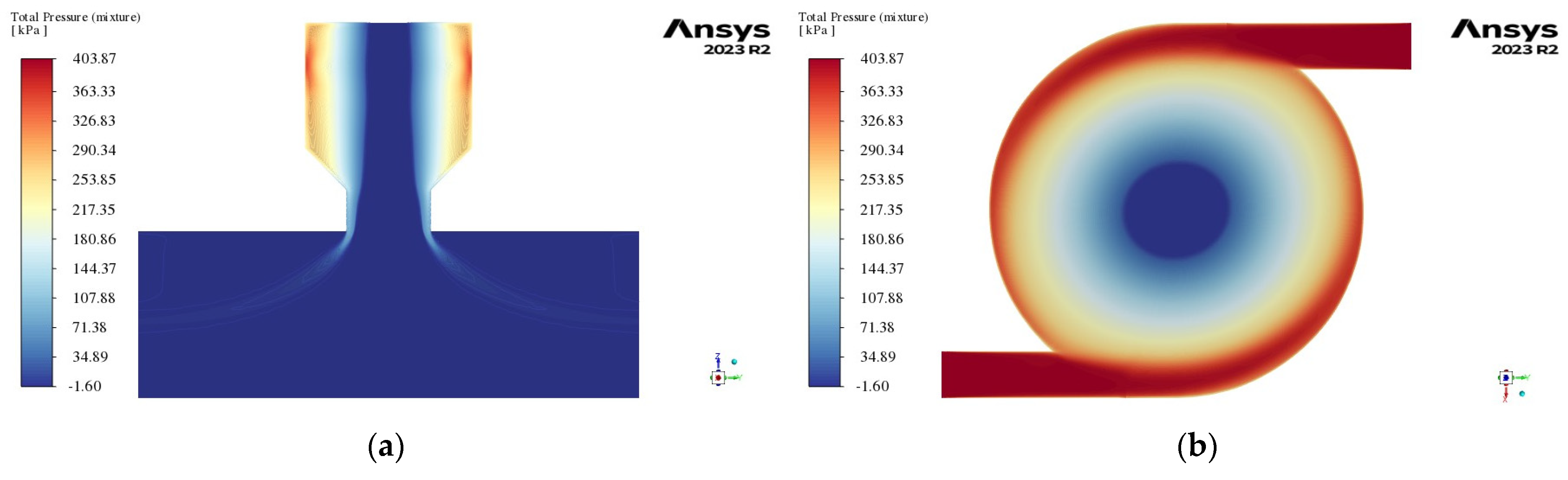 Aerospace 10 00930 g018