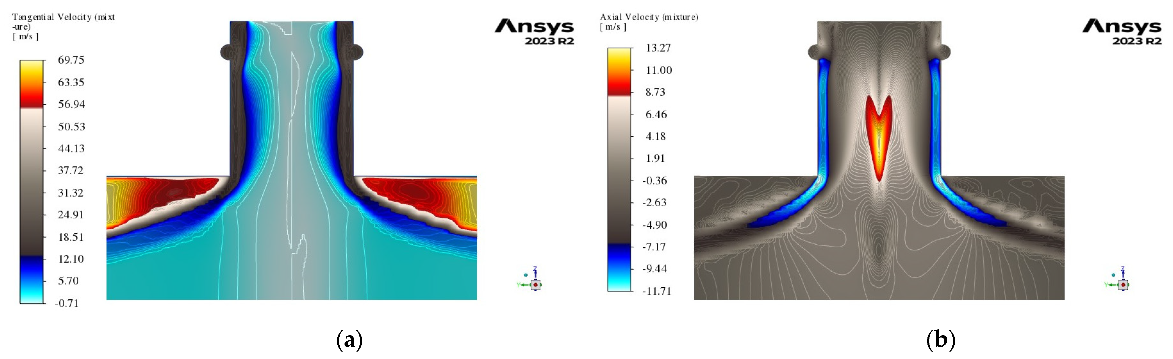 Aerospace 10 00930 g023