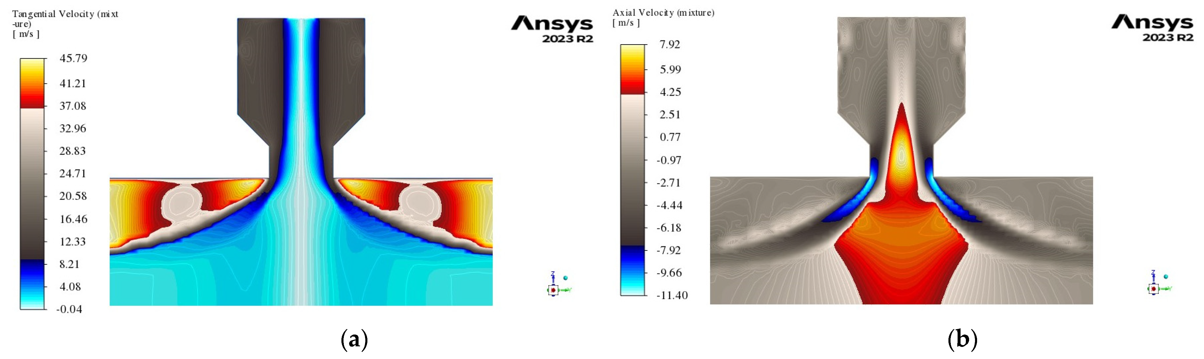 Aerospace 10 00930 g025