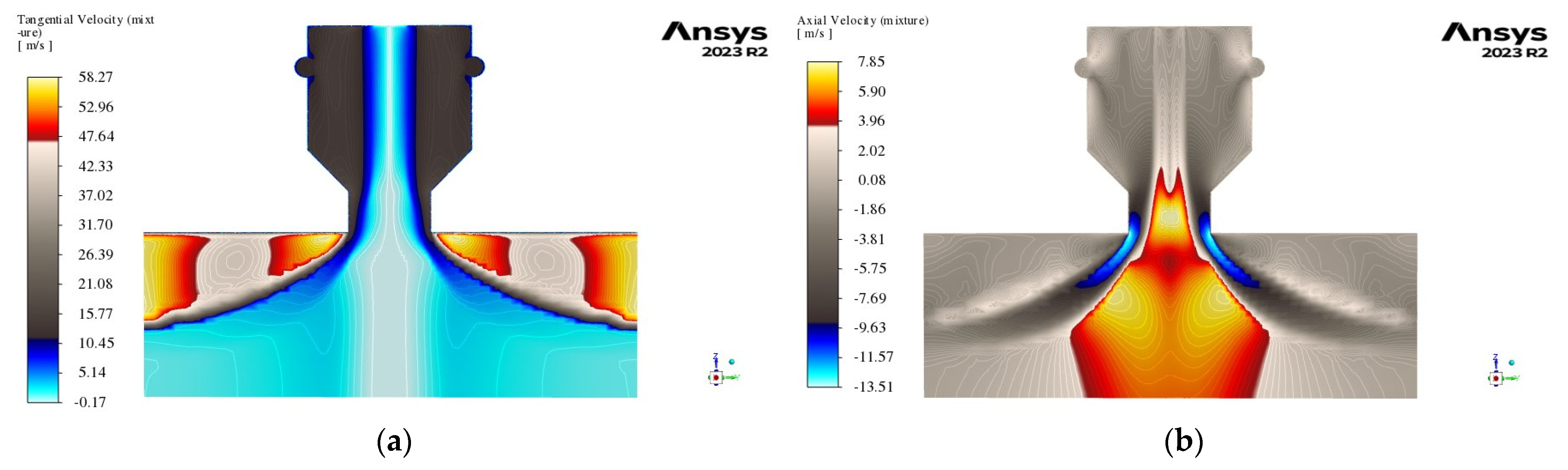 Aerospace 10 00930 g026