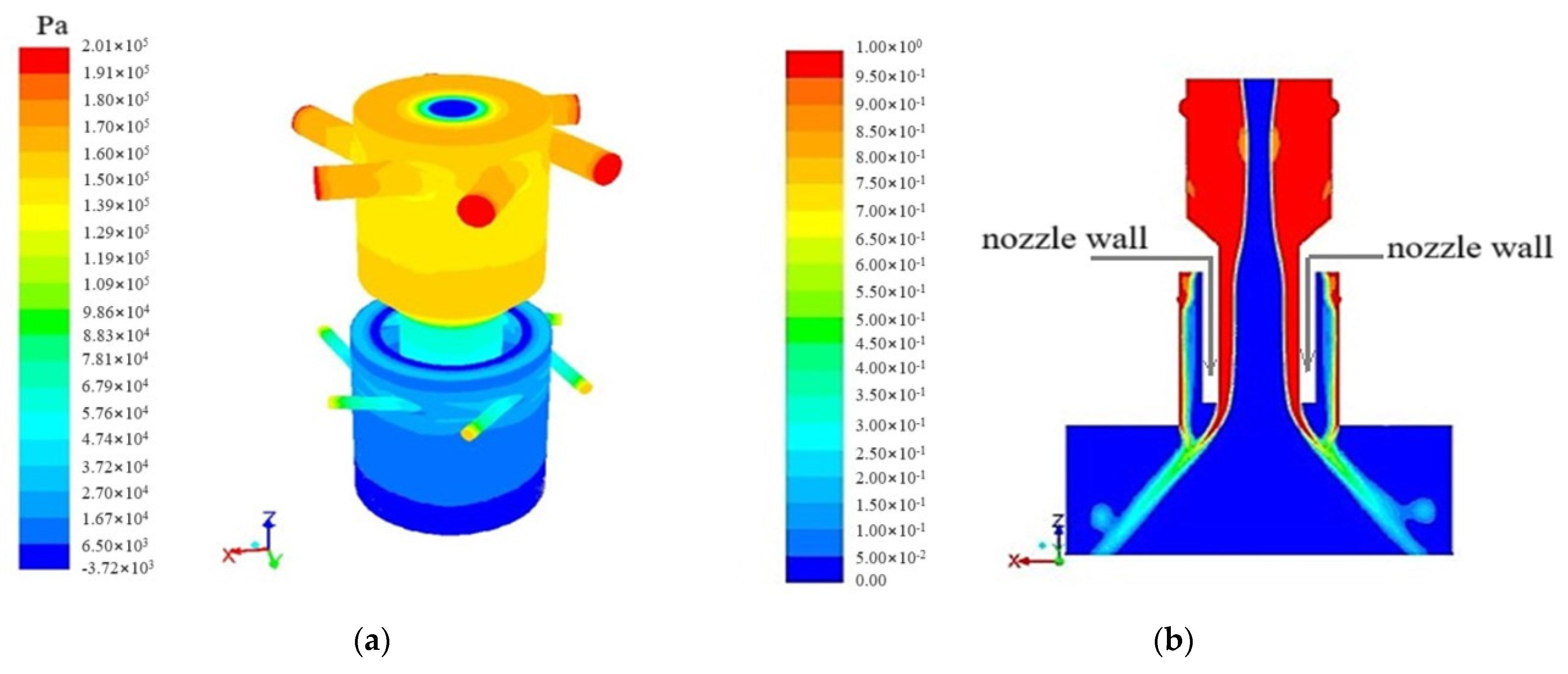 Aerospace 10 00930 g033
