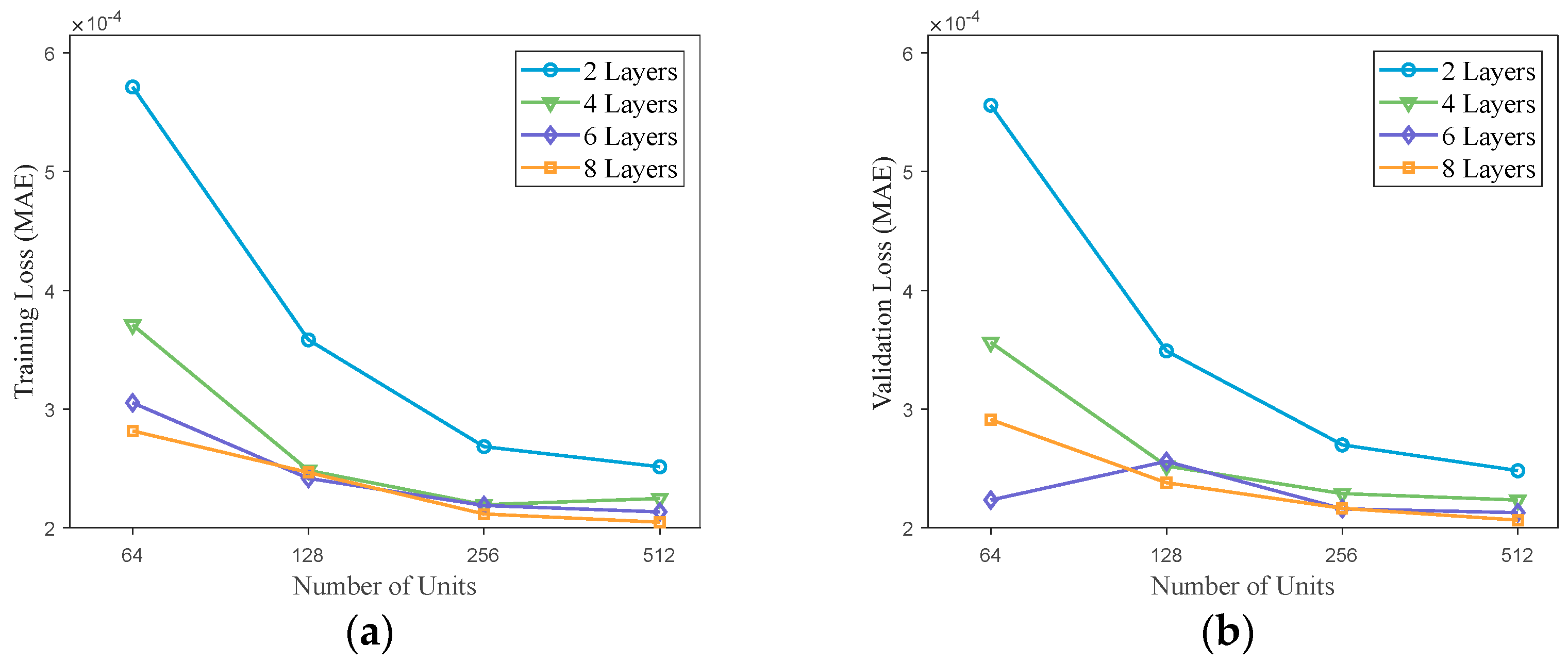 Aerospace 10 00931 g010