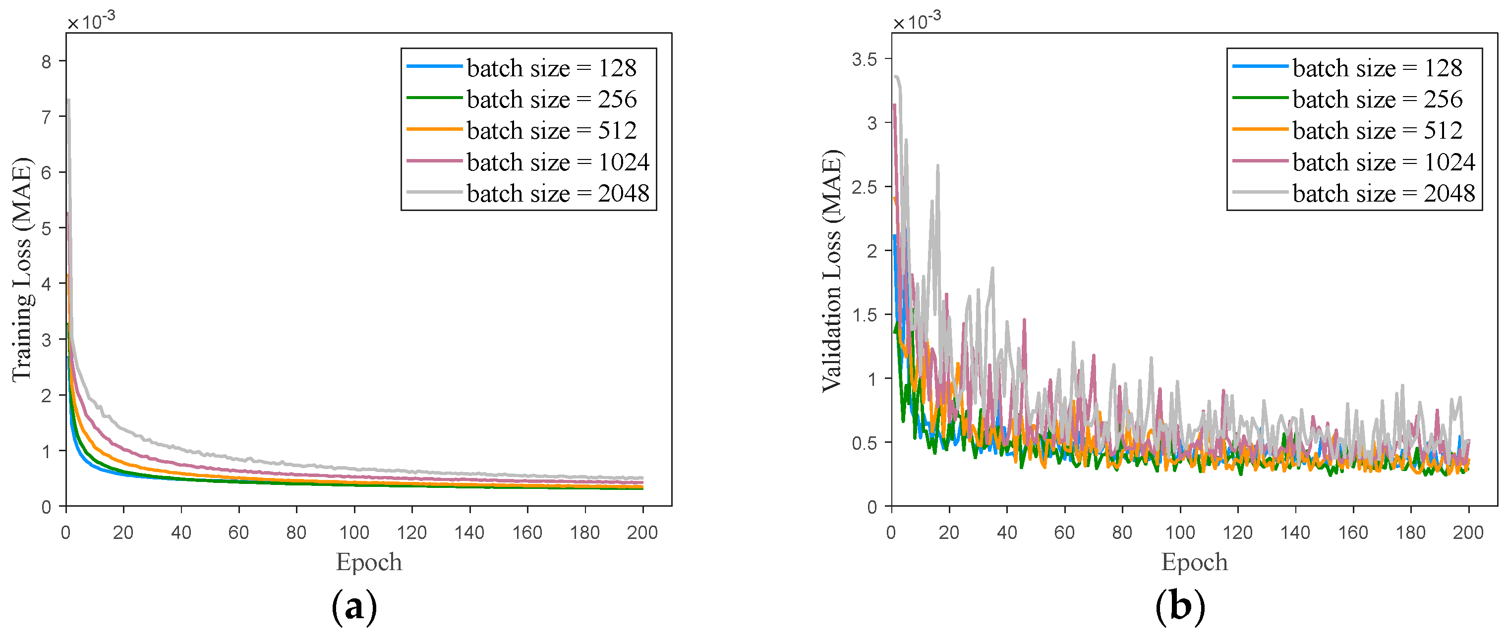 Aerospace 10 00931 g011