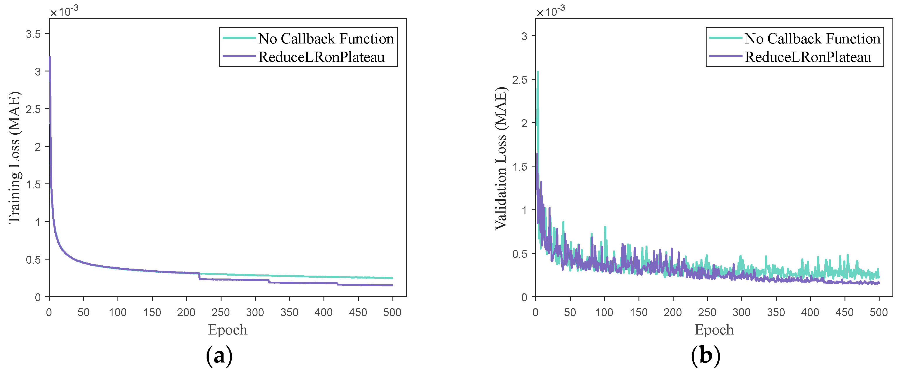Aerospace 10 00931 g013