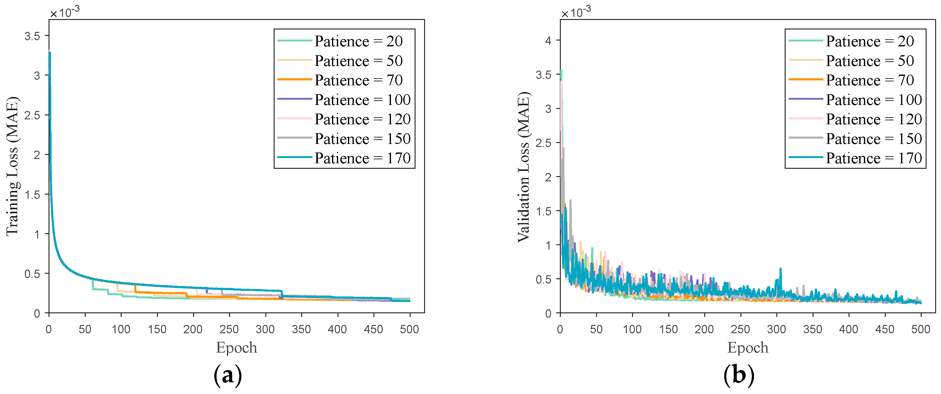 Aerospace 10 00931 g014