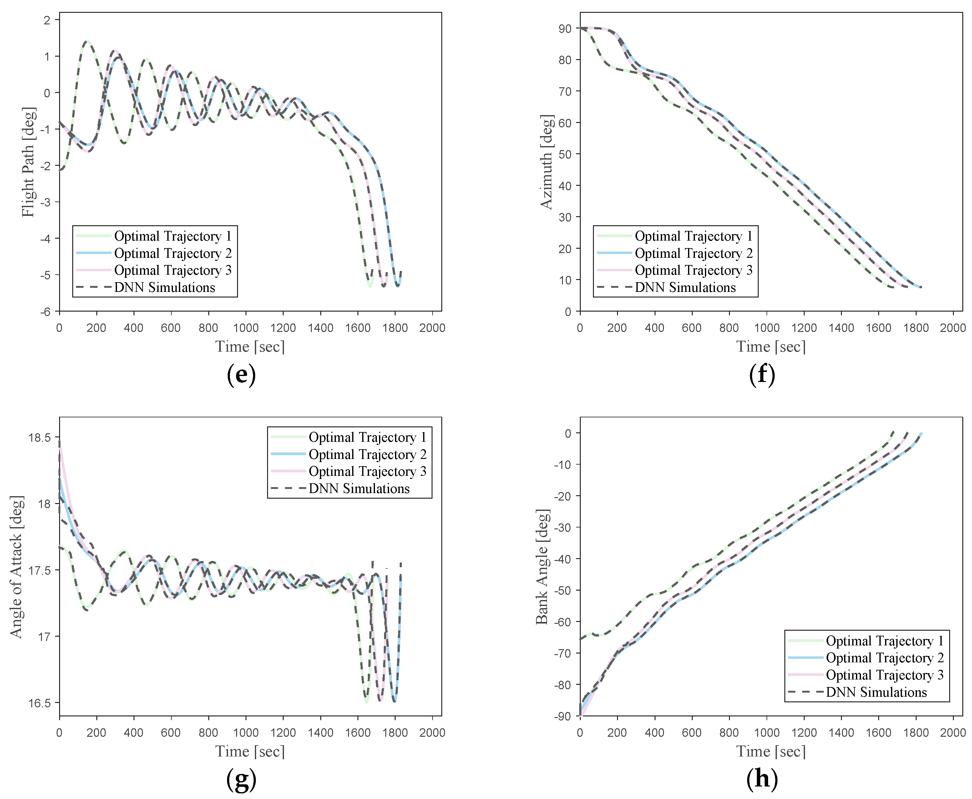 Aerospace 10 00931 g023b